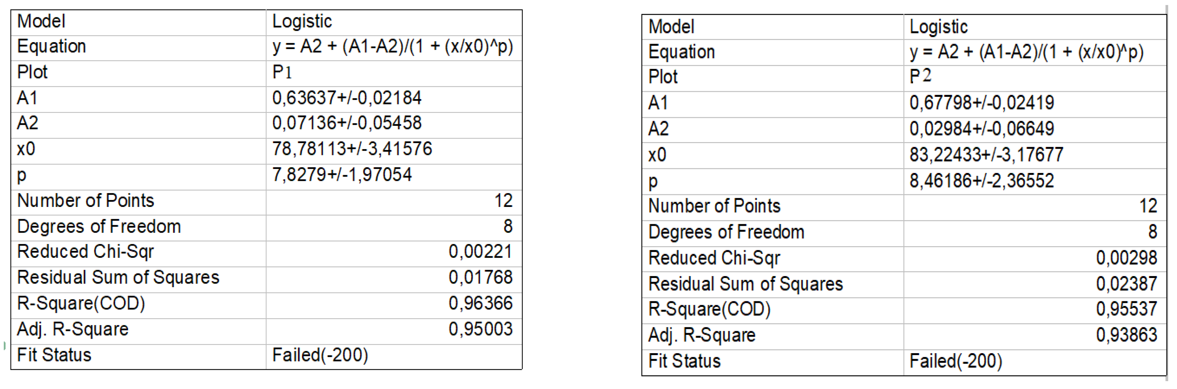 Water 16 00783 g007b