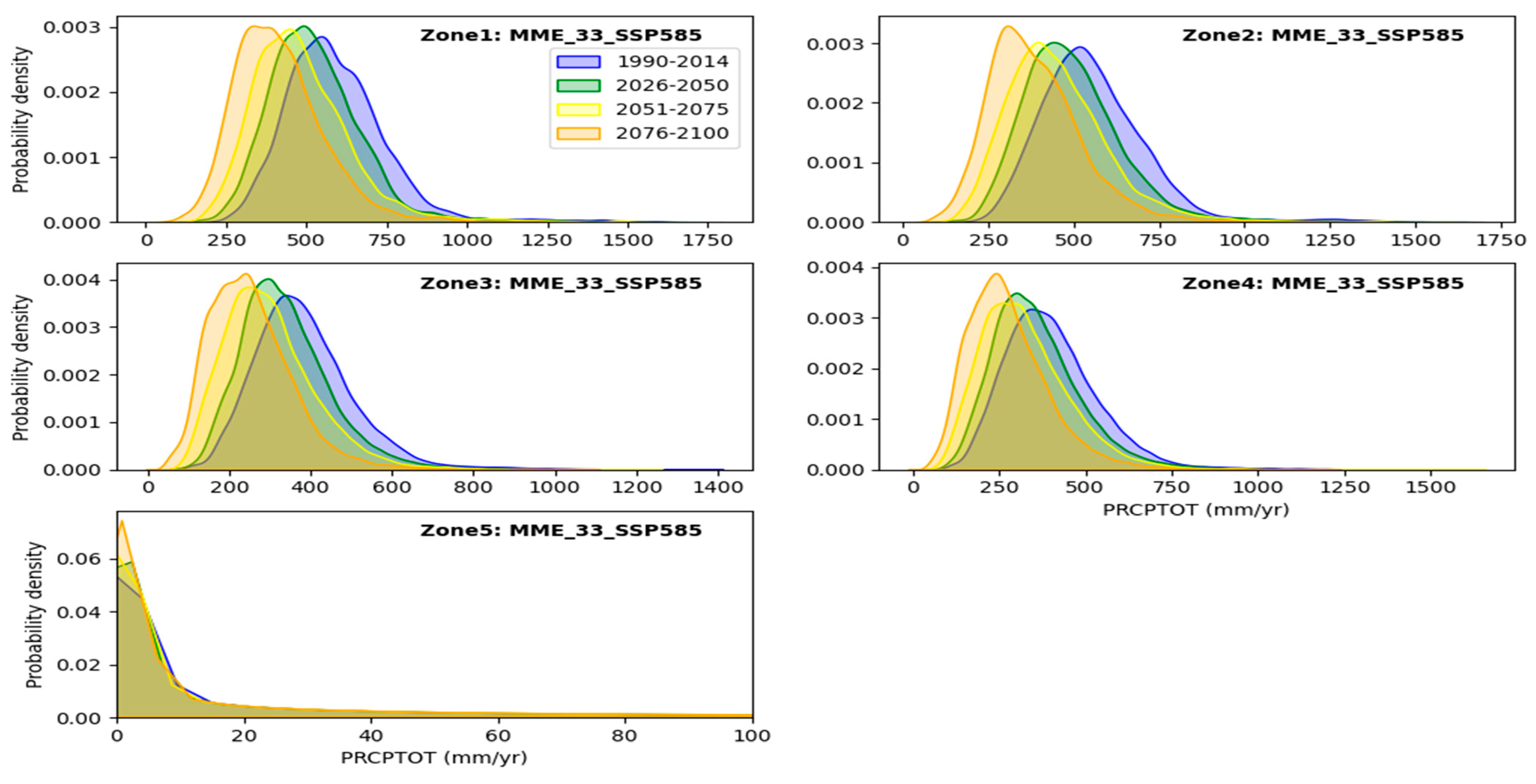 Water 16 01353 g011b