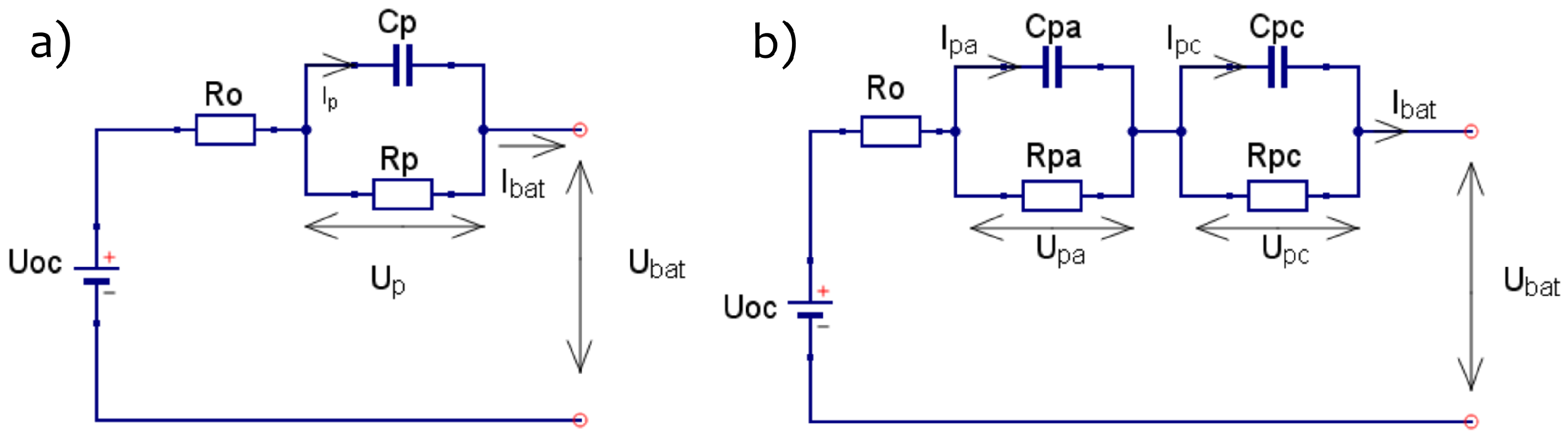 Wevj 09 00016 g001 Wevj 09 00016 g001