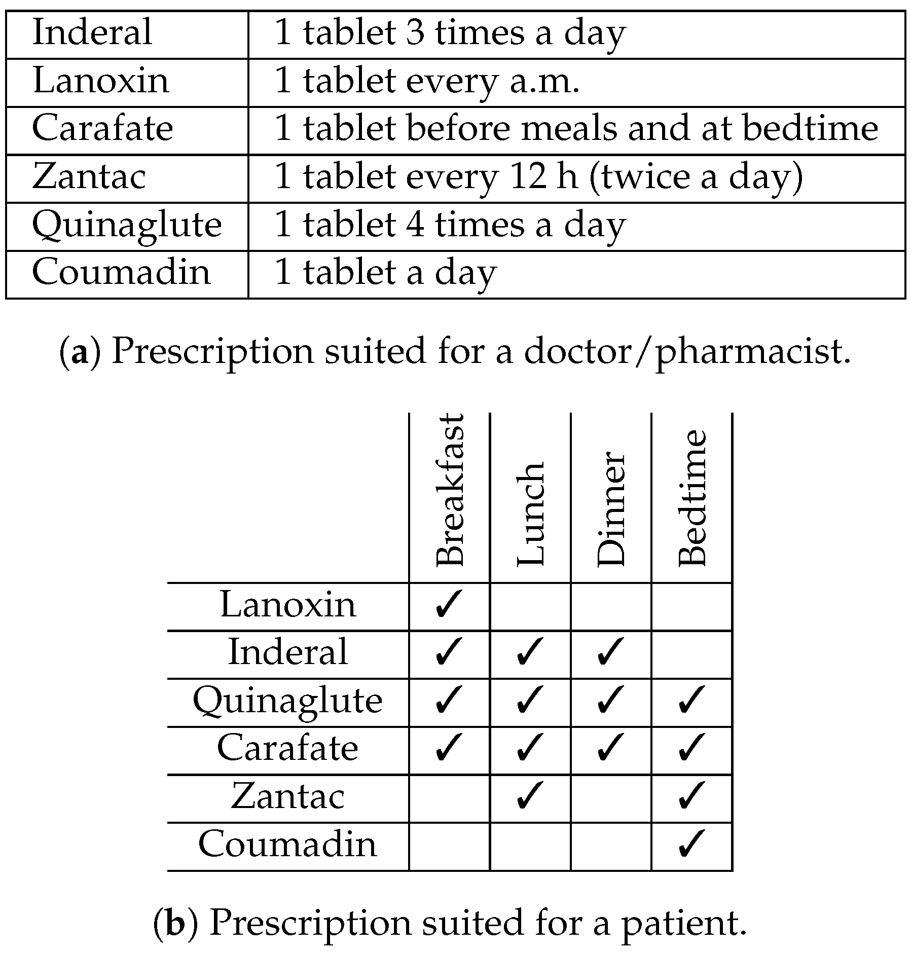 Zantac uk prices