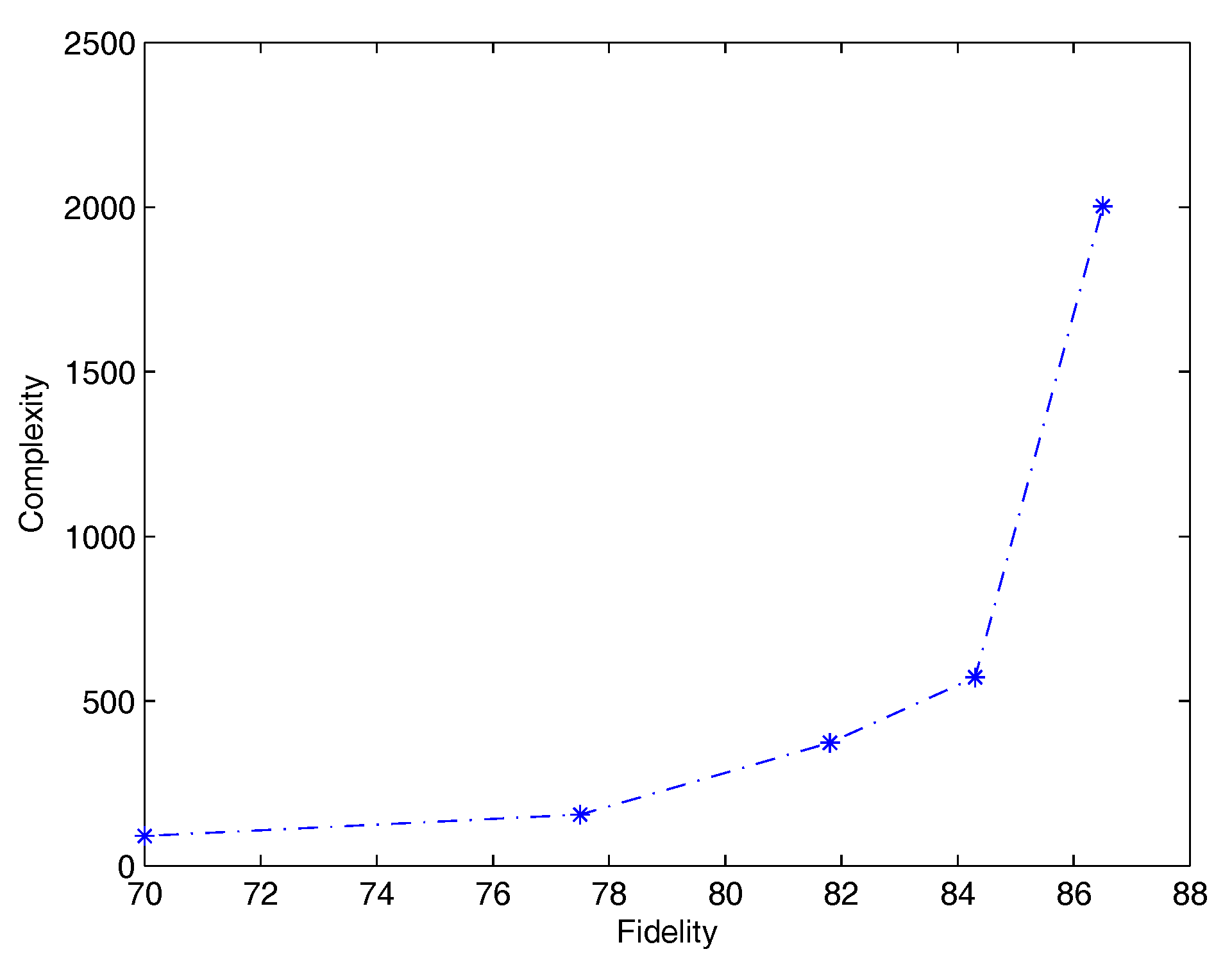 Bdcc 02 00006 g001