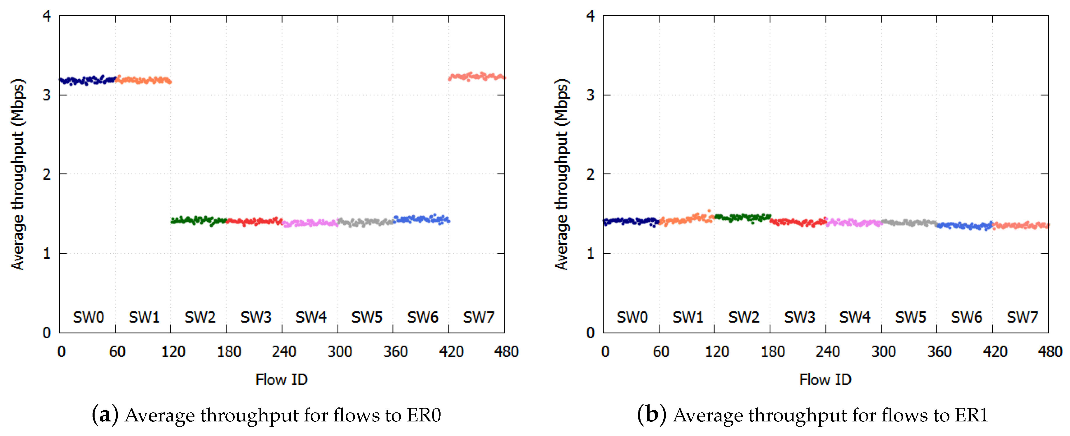 Bdcc 02 00017 g006 550