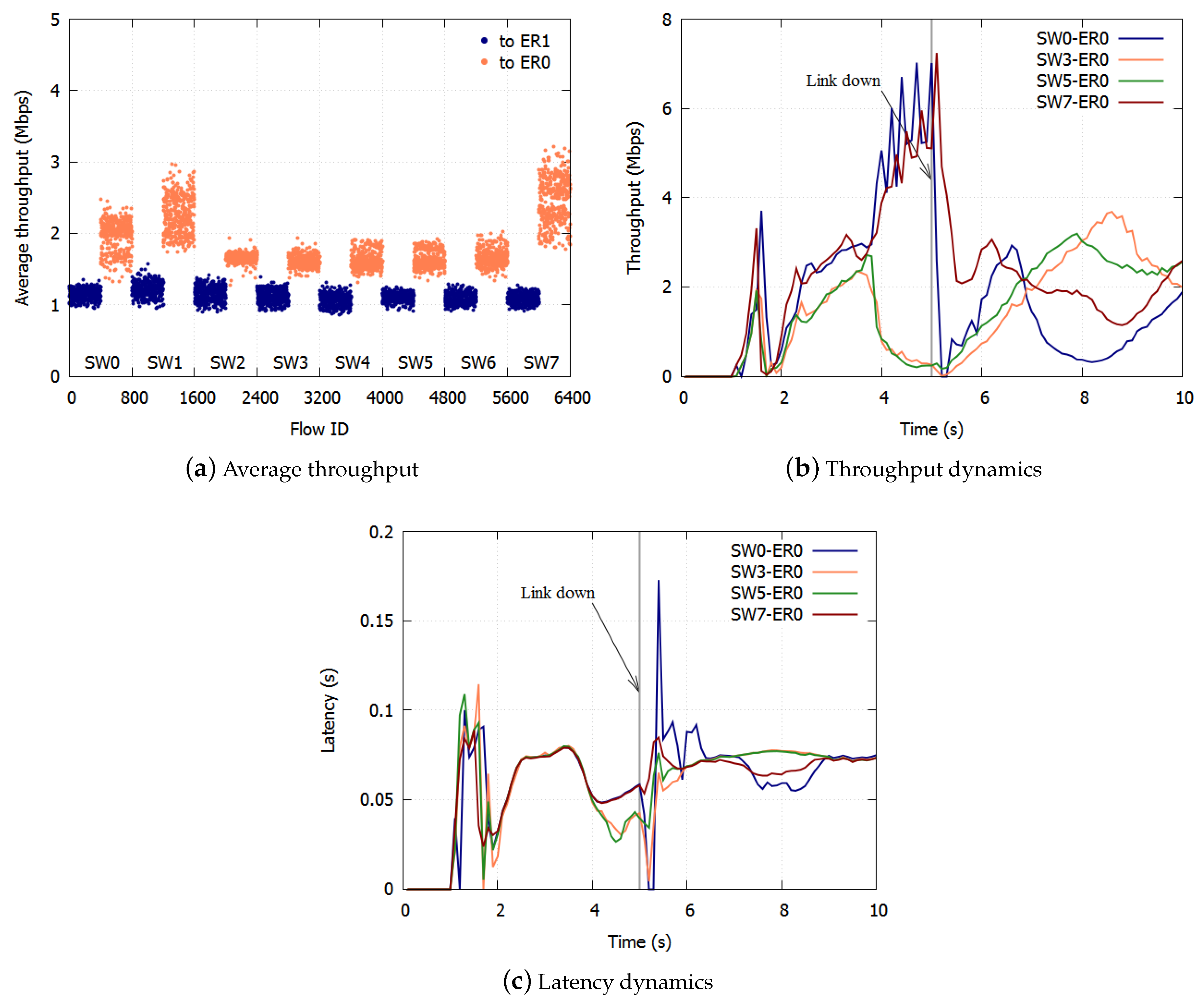 Bdcc 02 00017 g009 550
