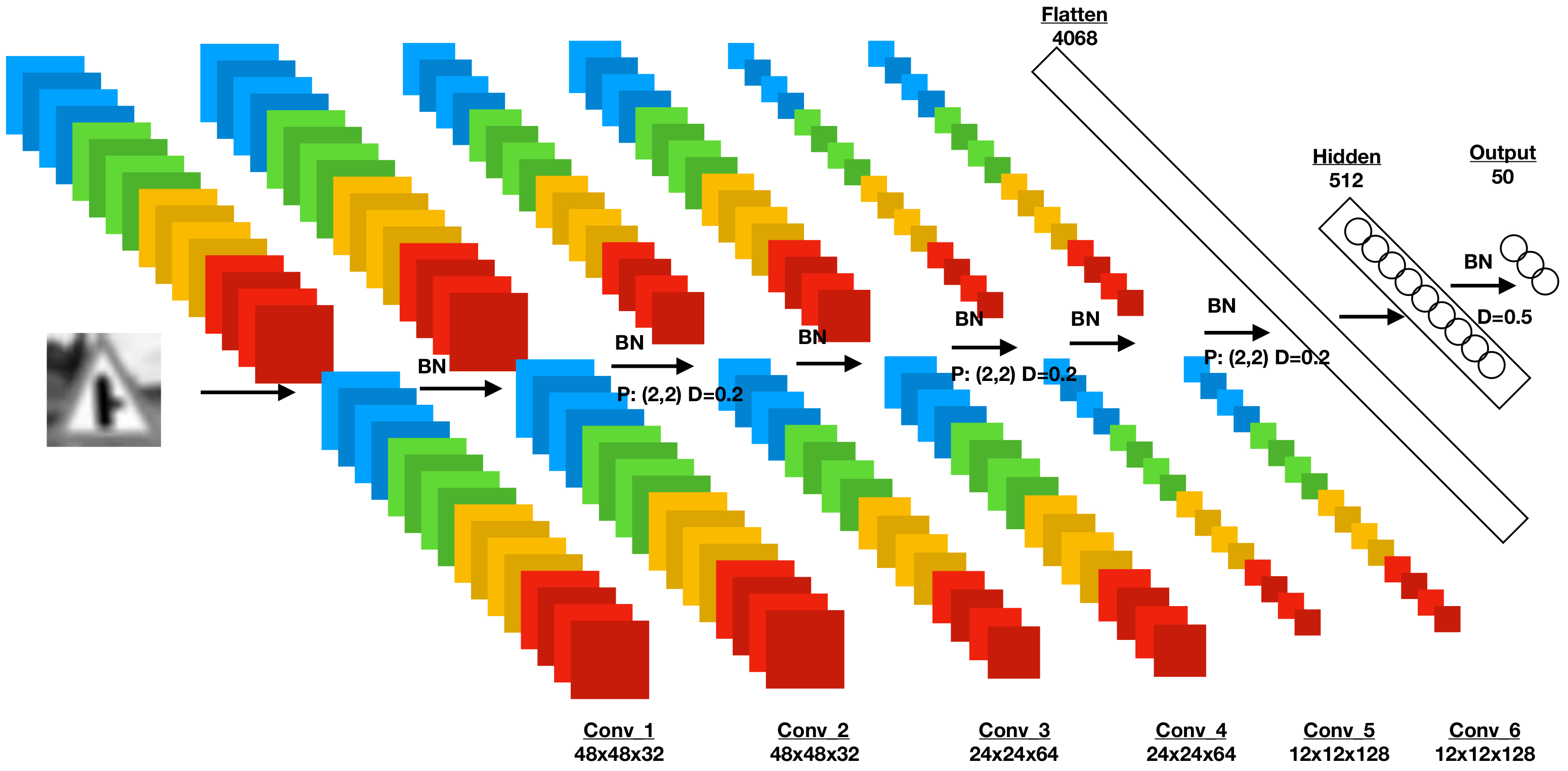 Bdcc 02 00019 g005 Bdcc 02 00019 g005
