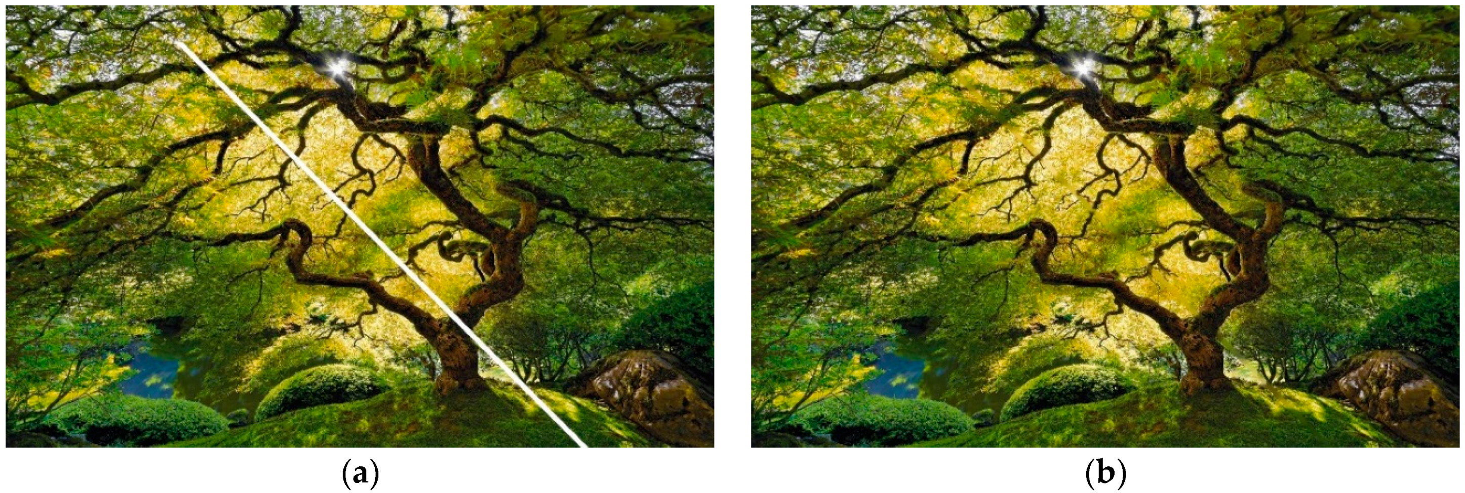 Bdcc 02 00030 g003 Bdcc 02 00030 g003