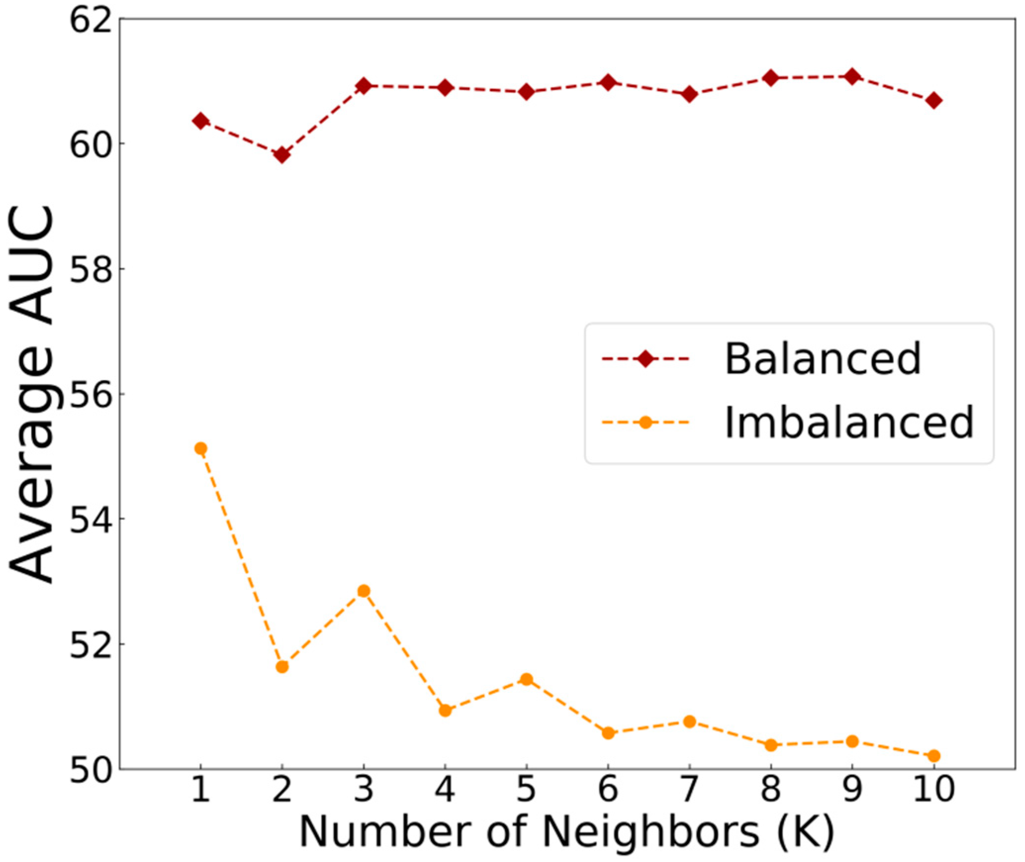 Bdcc 02 00030 g004 Bdcc 02 00030 g004