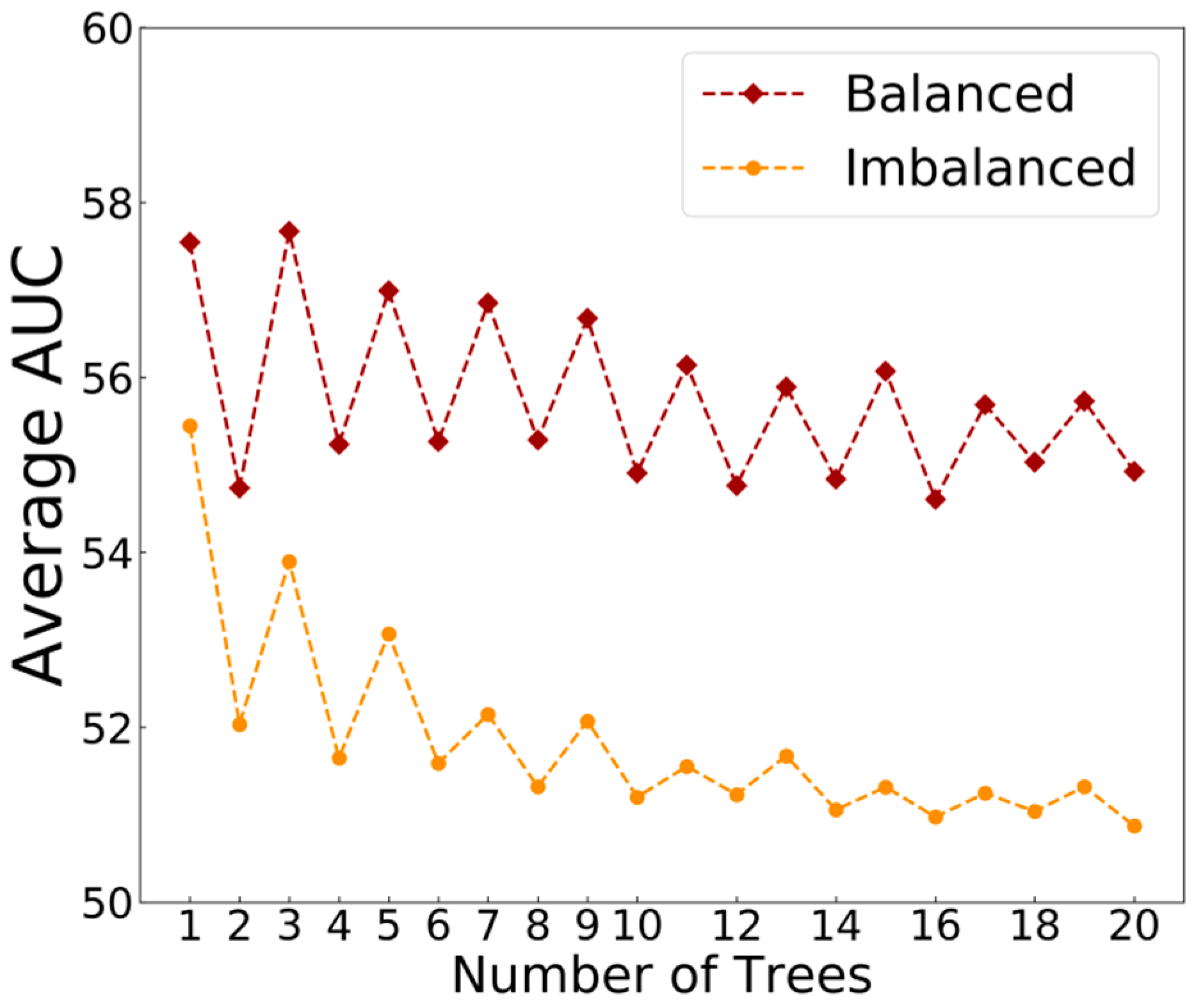 Bdcc 02 00030 g005 Bdcc 02 00030 g005