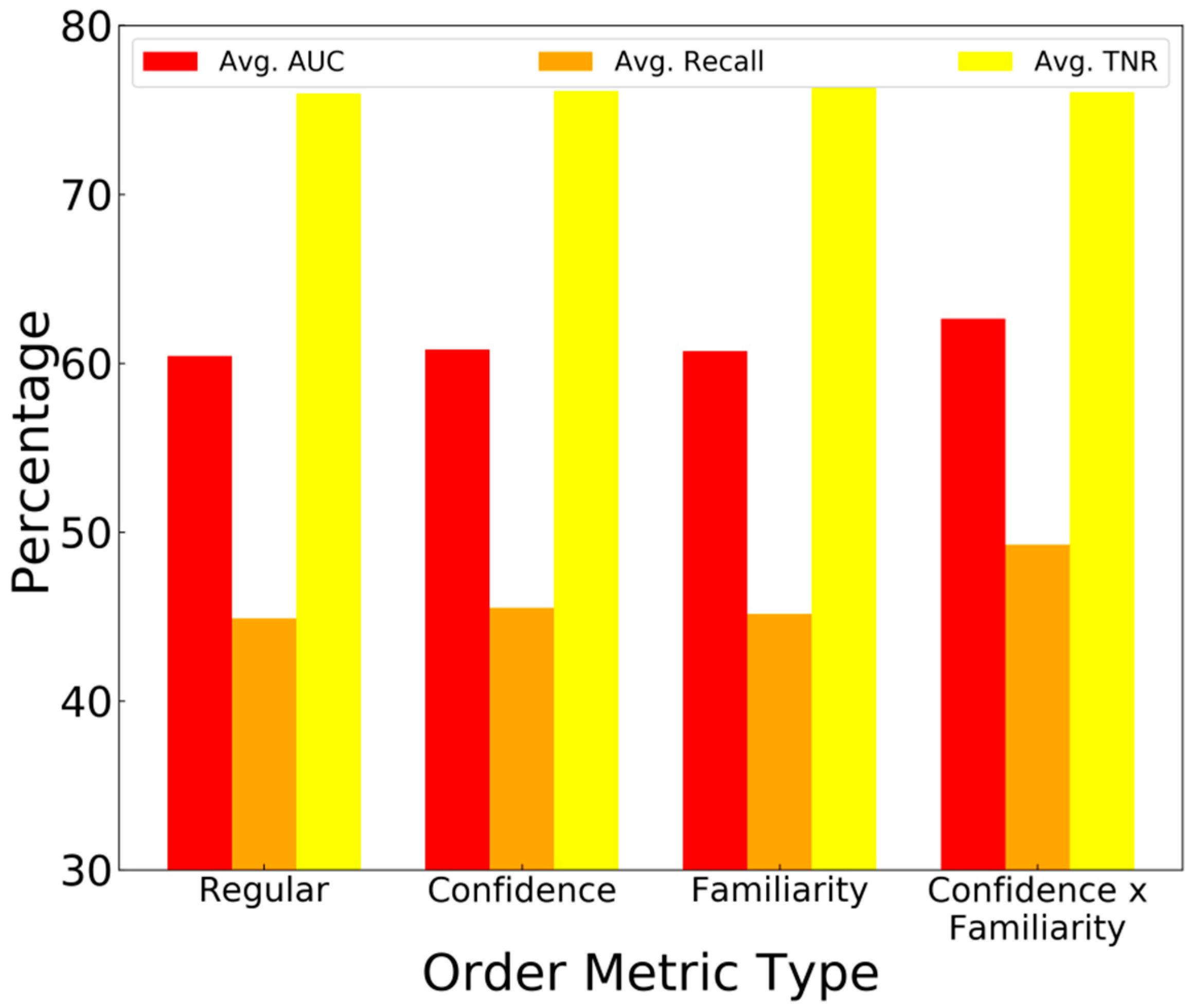 Bdcc 02 00030 g015 Bdcc 02 00030 g015