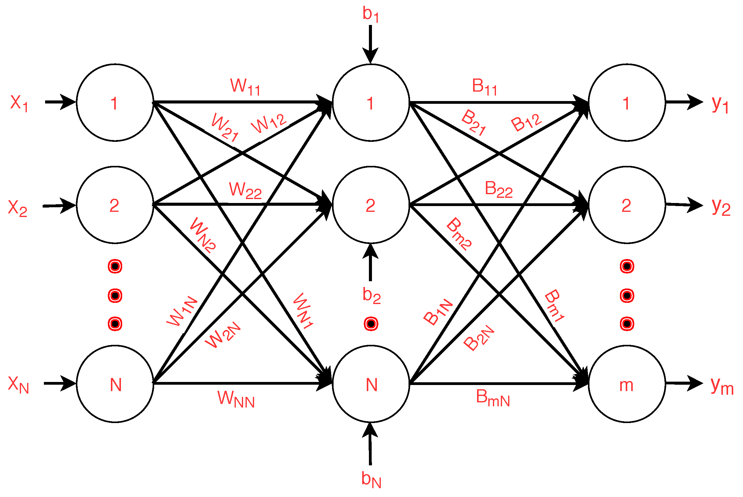 Bdcc 02 00031 g003 Bdcc 02 00031 g003