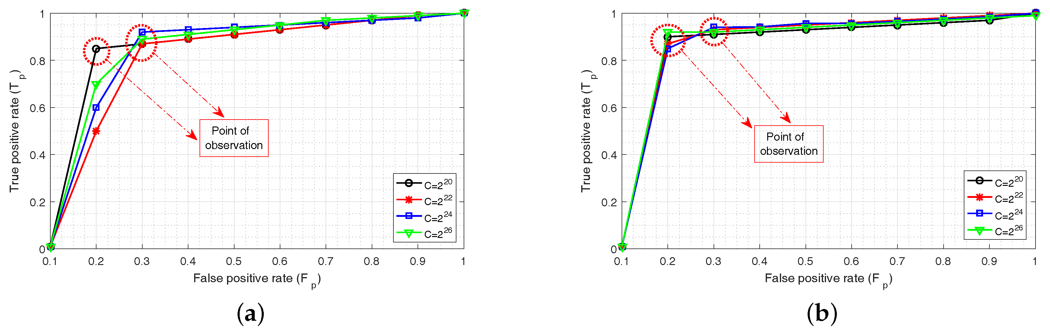 Bdcc 02 00031 g004 Bdcc 02 00031 g004
