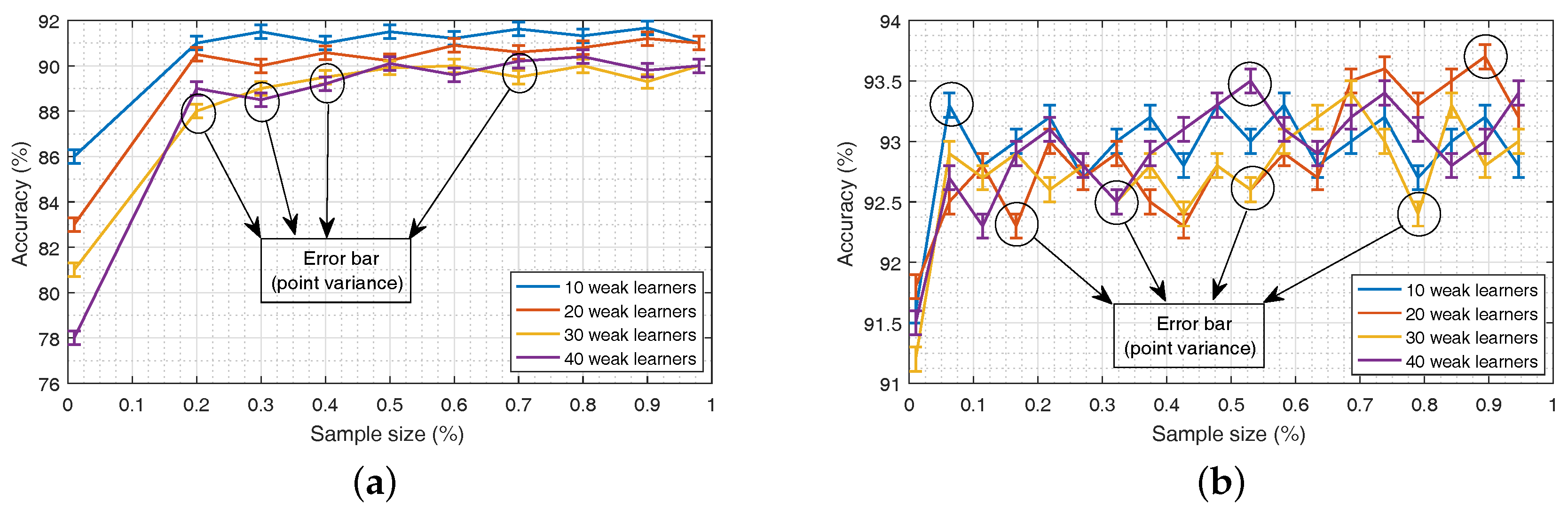 Bdcc 02 00031 g005 Bdcc 02 00031 g005