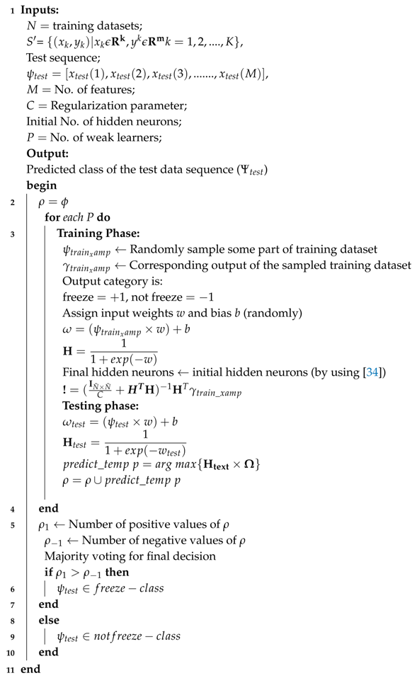 Bdcc 02 00031 i001 Bdcc 02 00031 i001