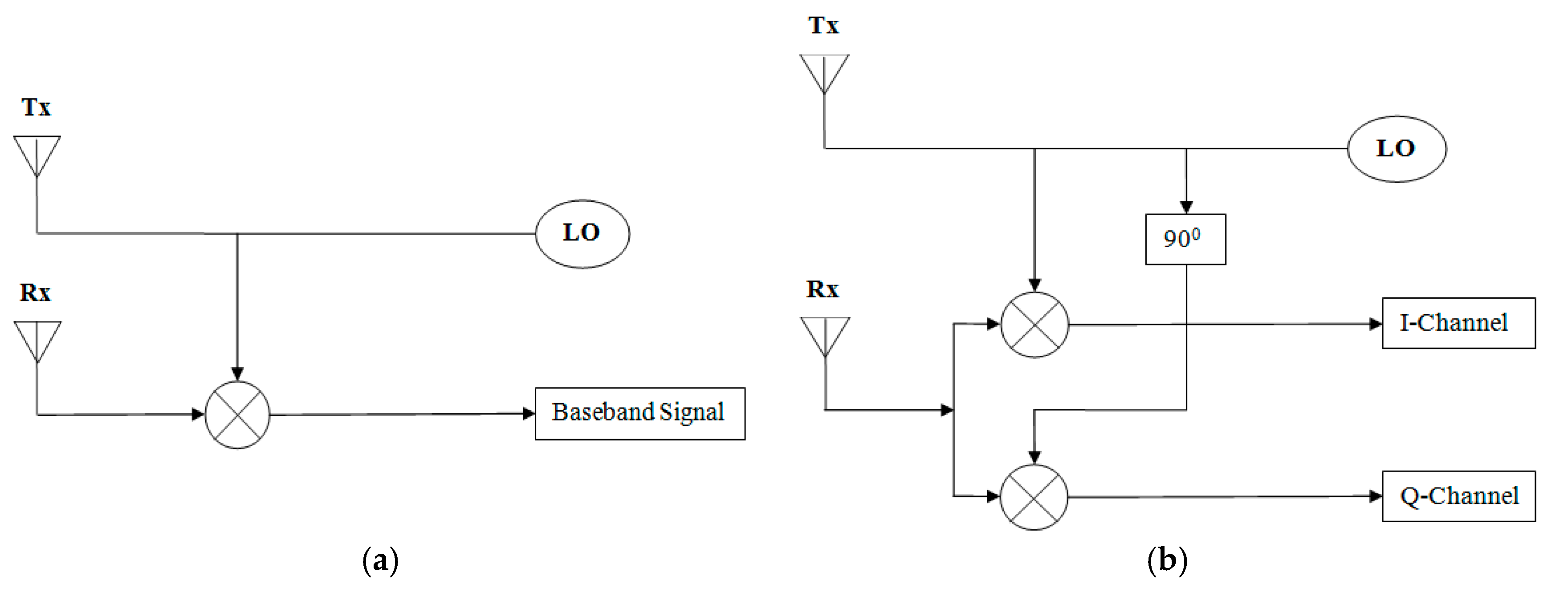 Bdcc 03 00003 g003 Bdcc 03 00003 g003