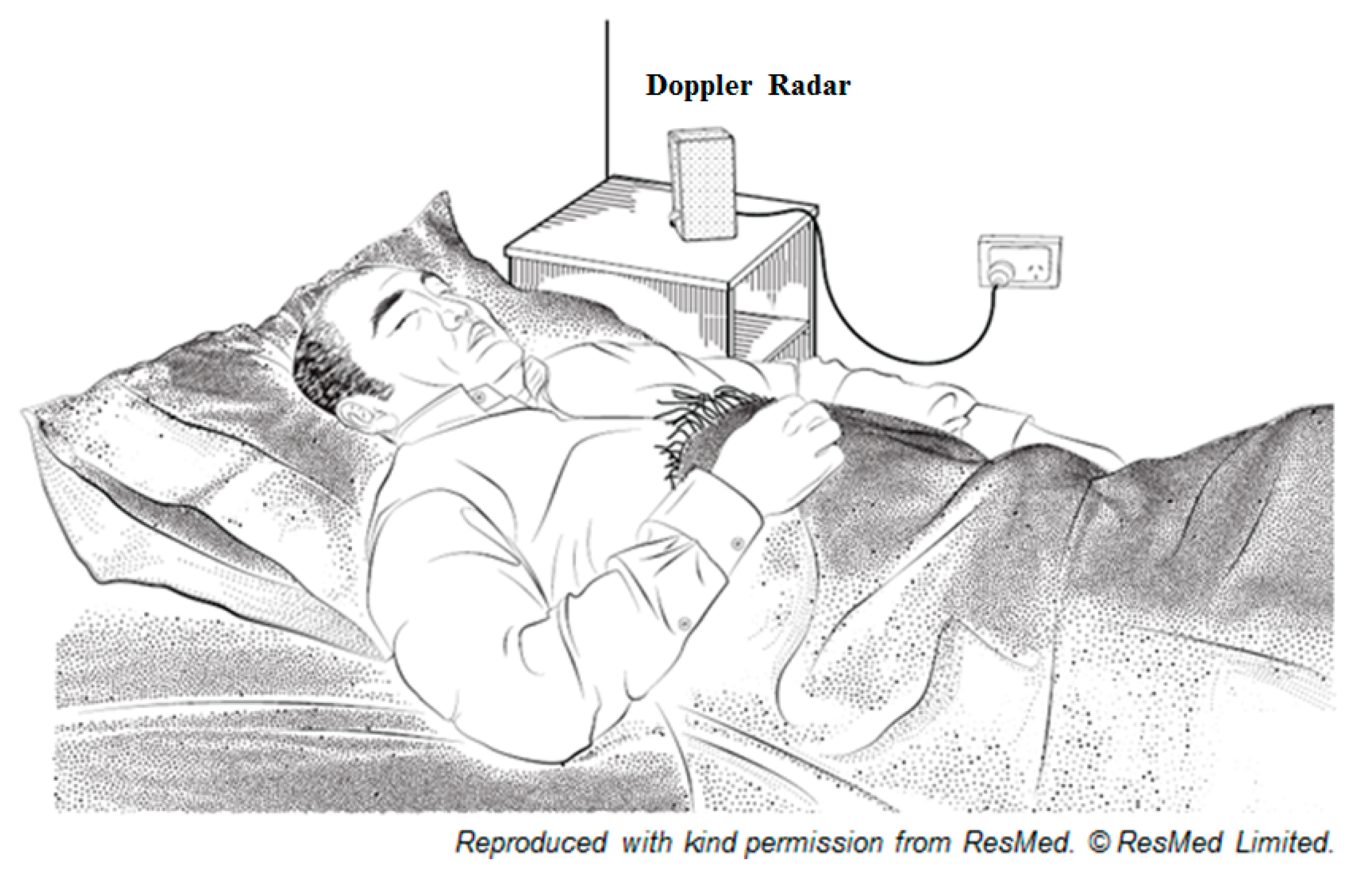 Bdcc 03 00003 g004 Bdcc 03 00003 g004