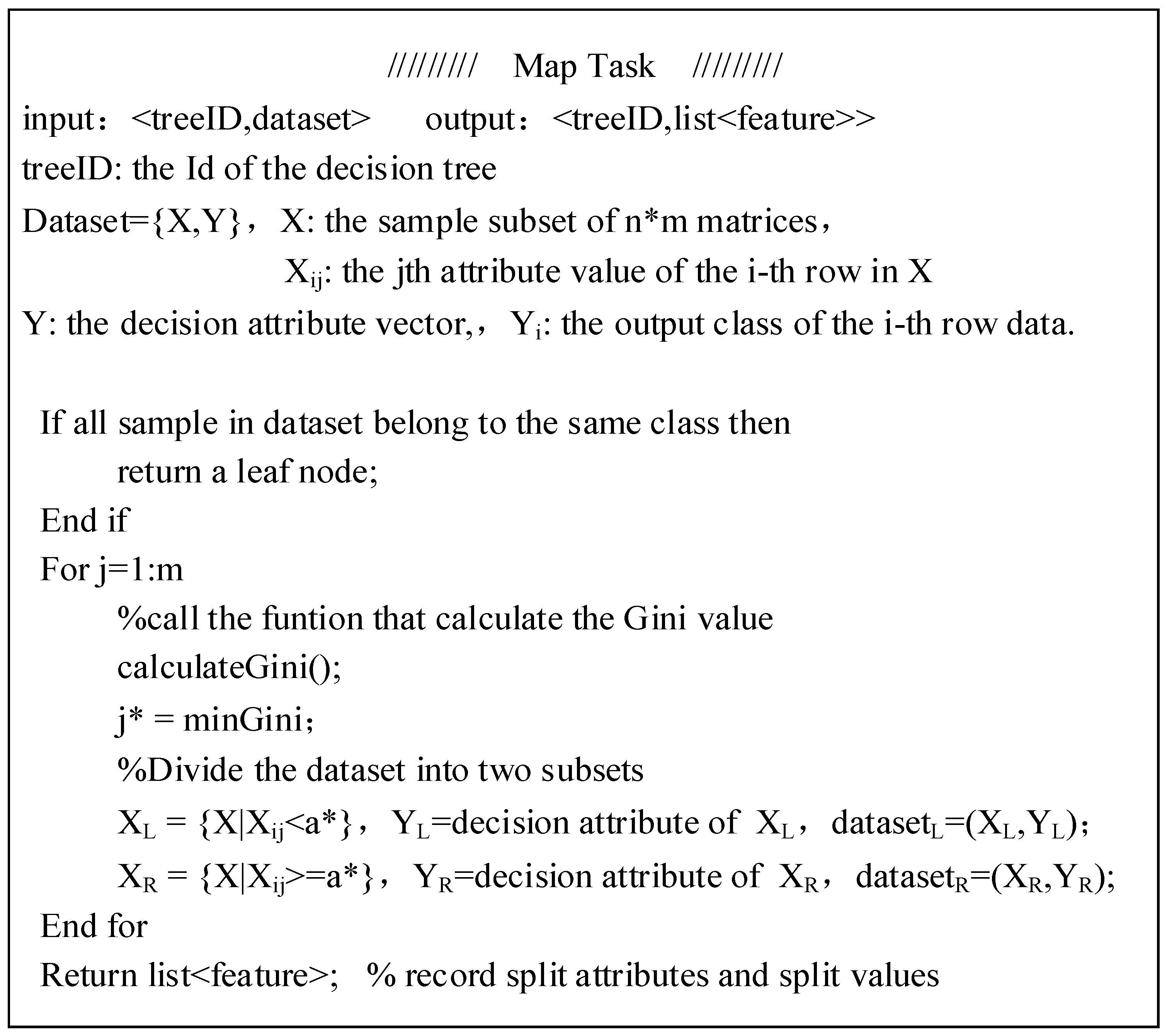 Bdcc 03 00004 g007 550