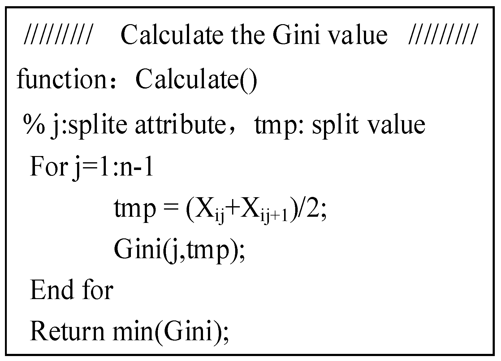 Bdcc 03 00004 g008 550