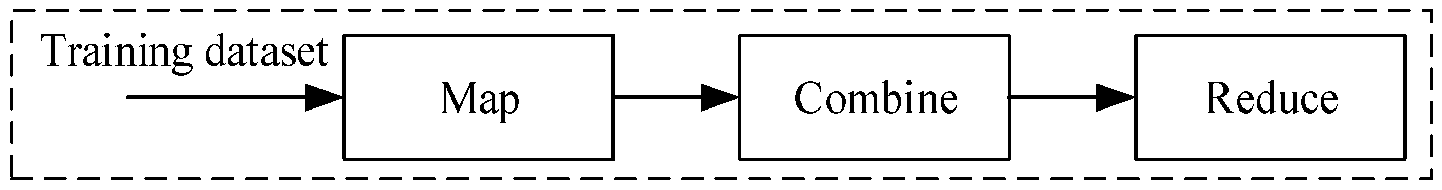 Bdcc 03 00004 g009 550