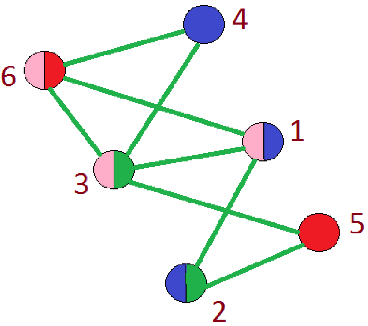 Bdcc 03 00017 g011
