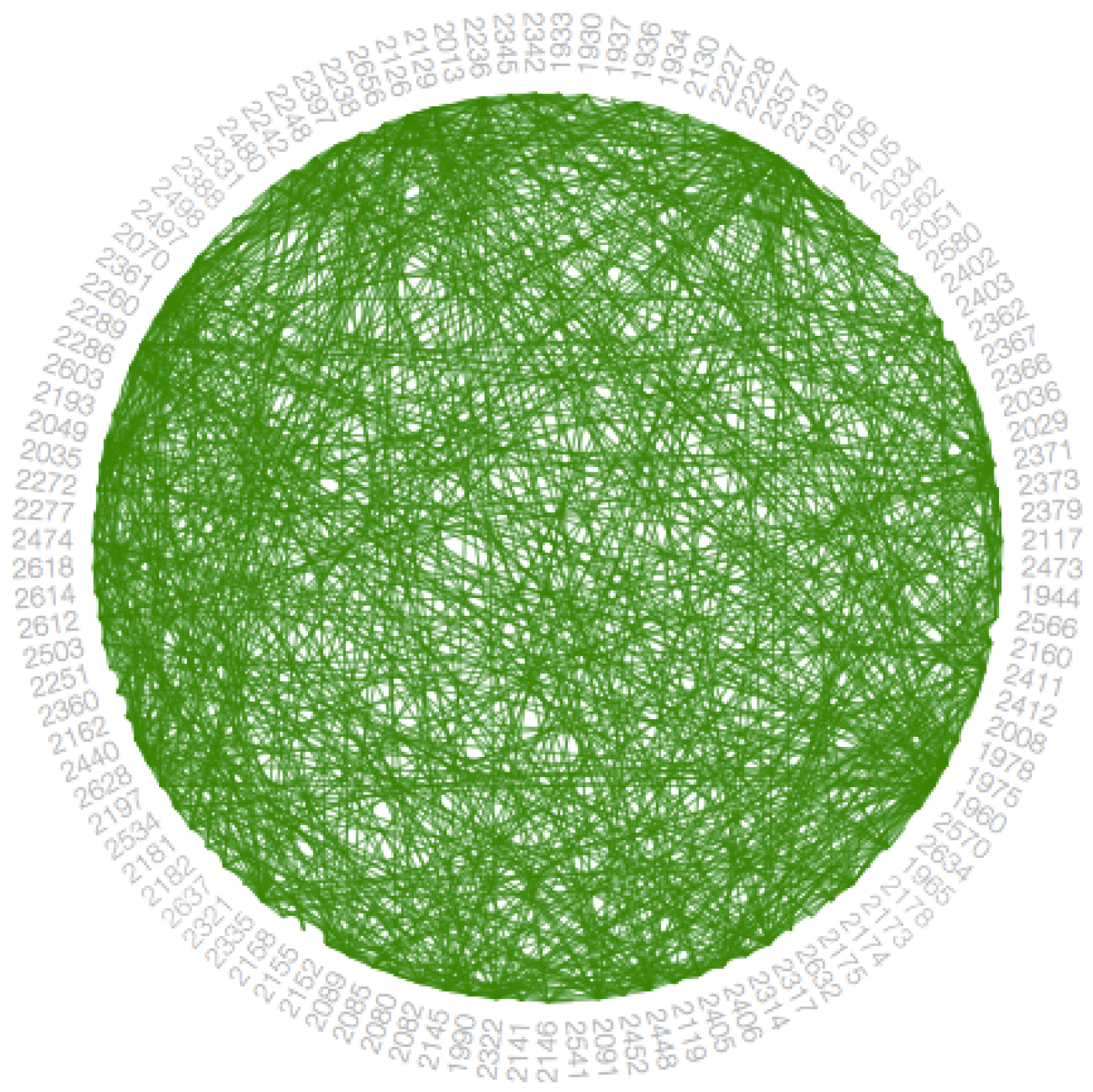 Bdcc 03 00017 g015