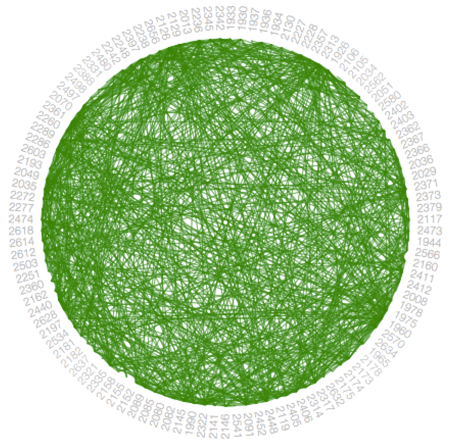 Bdcc 03 00017 g0a15
