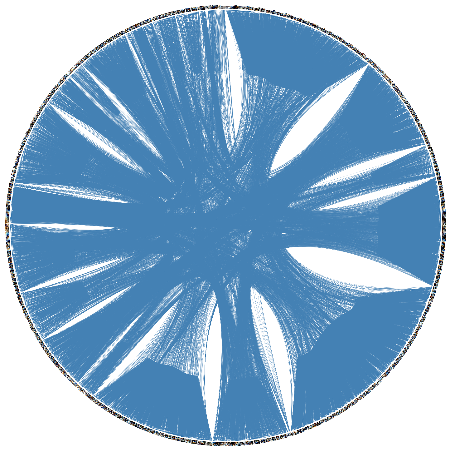 Bdcc 03 00017 g0a9