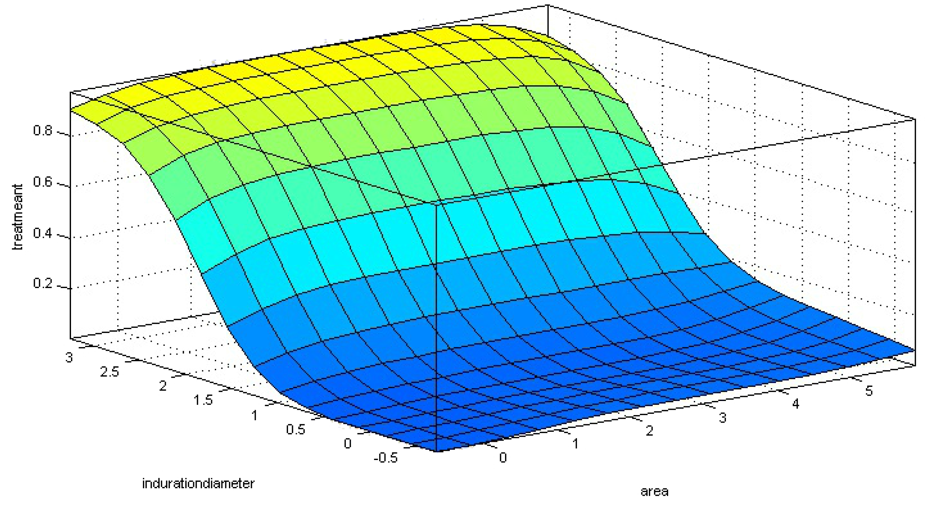Bdcc 03 00022 g009
