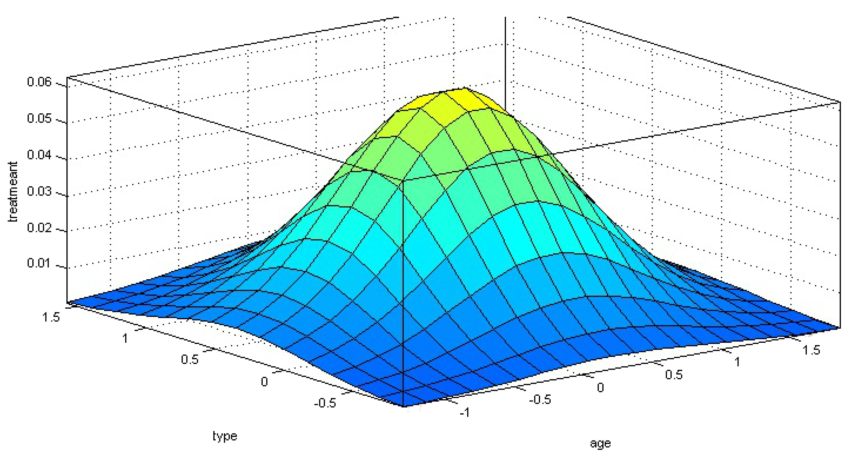 Bdcc 03 00022 g010