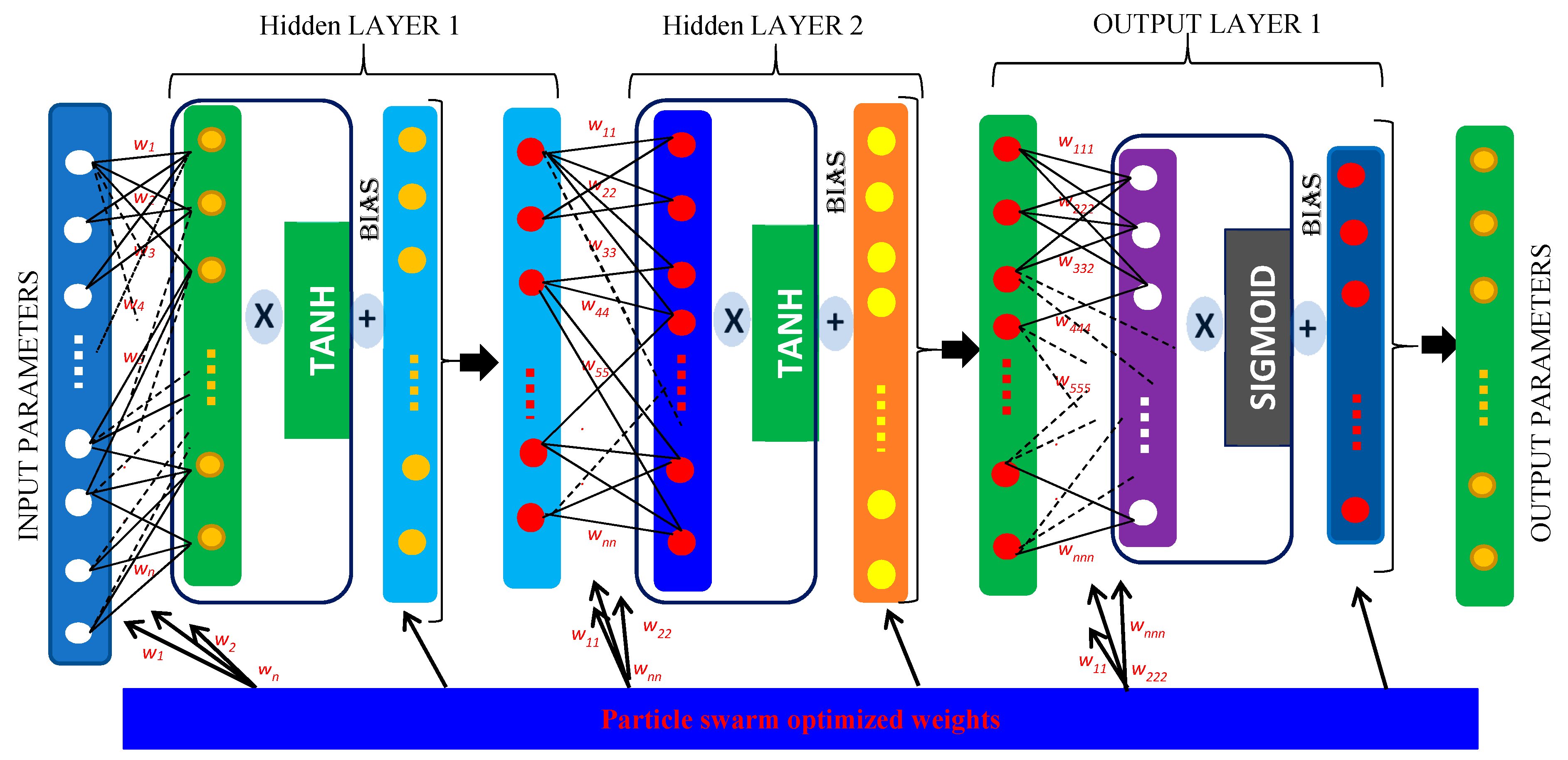 Bdcc 03 00028 g002 Bdcc 03 00028 g002