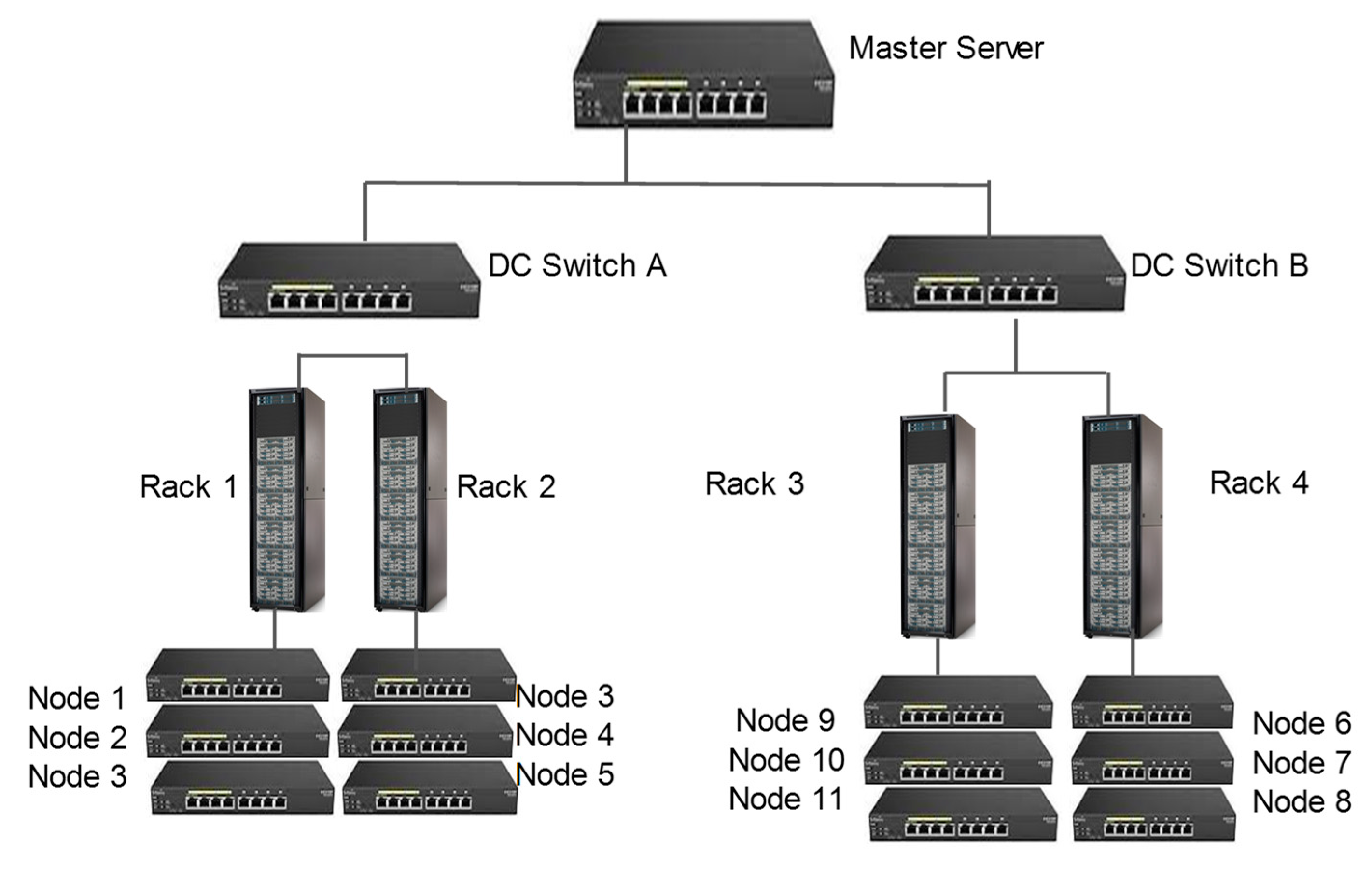 Bdcc 03 00032 g005 550