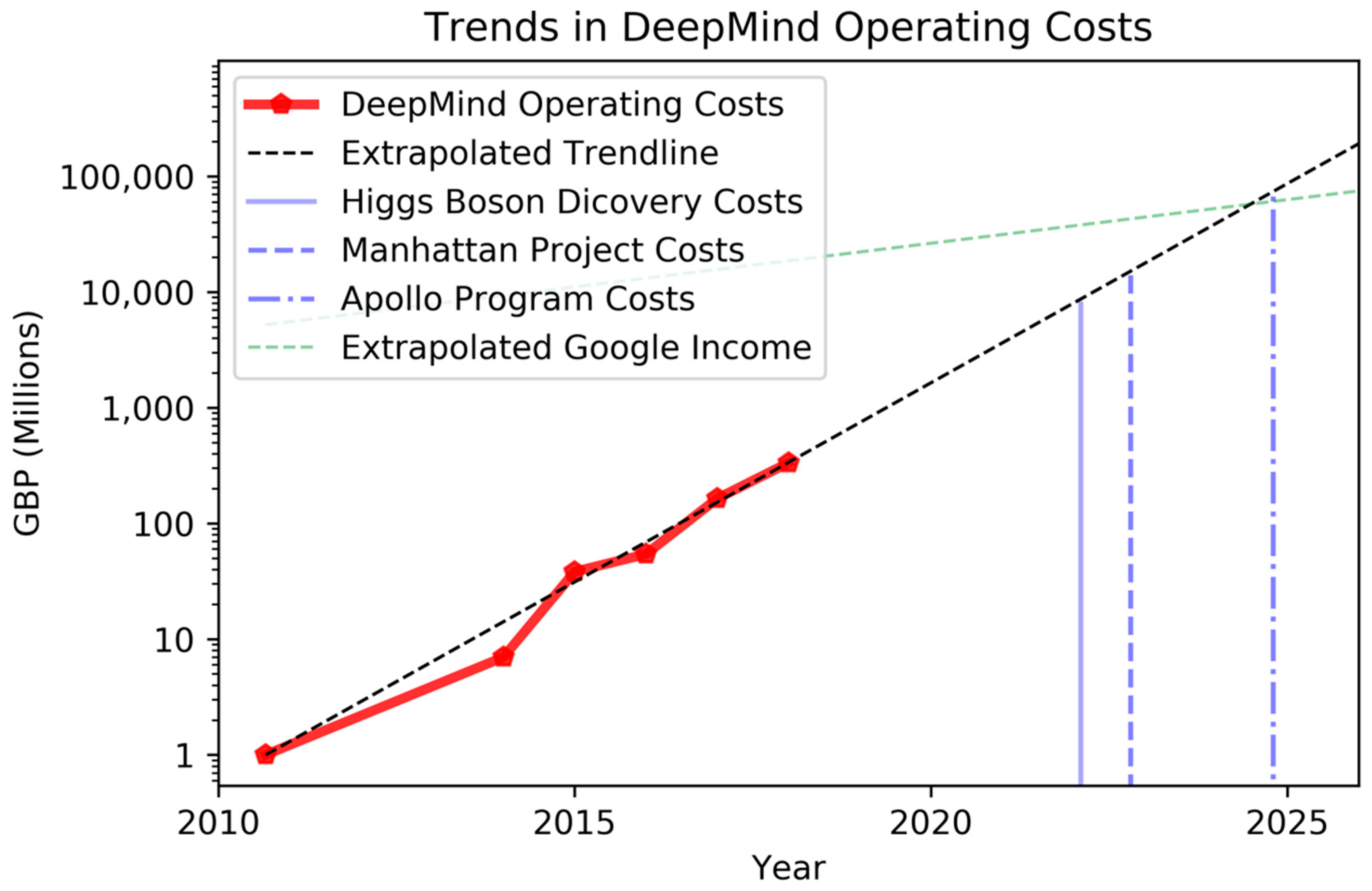 Bdcc 03 00035 g003 Bdcc 03 00035 g003