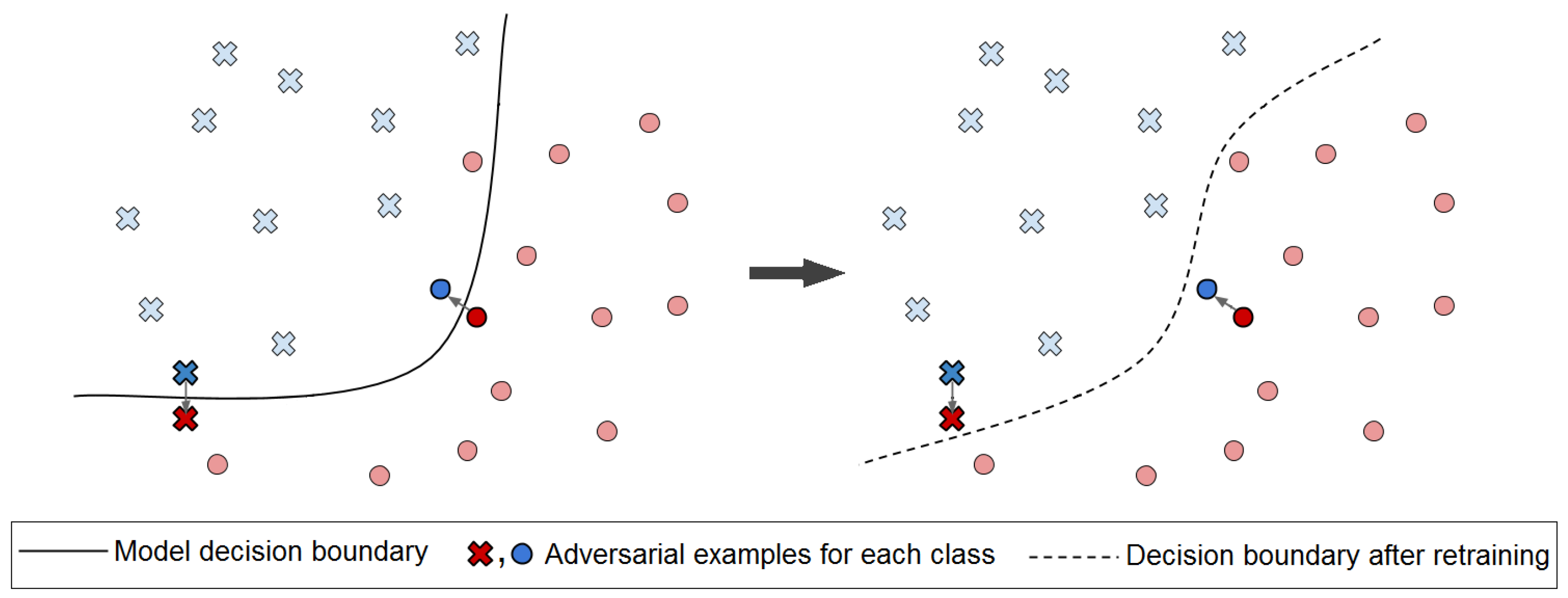 Bdcc 04 00011 g004 Bdcc 04 00011 g004