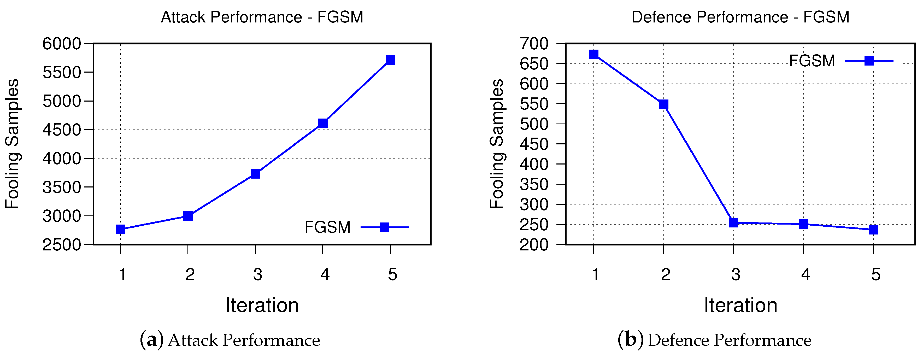 Bdcc 04 00011 g006 Bdcc 04 00011 g006