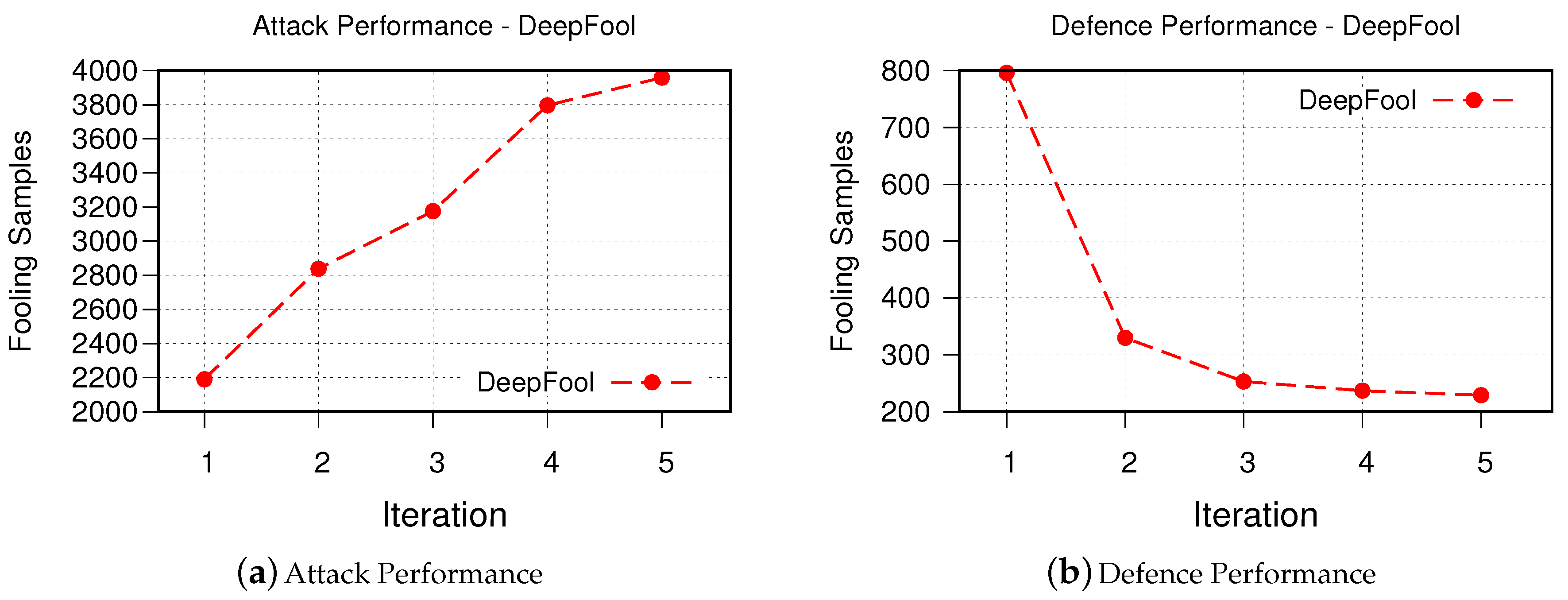 Bdcc 04 00011 g007 Bdcc 04 00011 g007