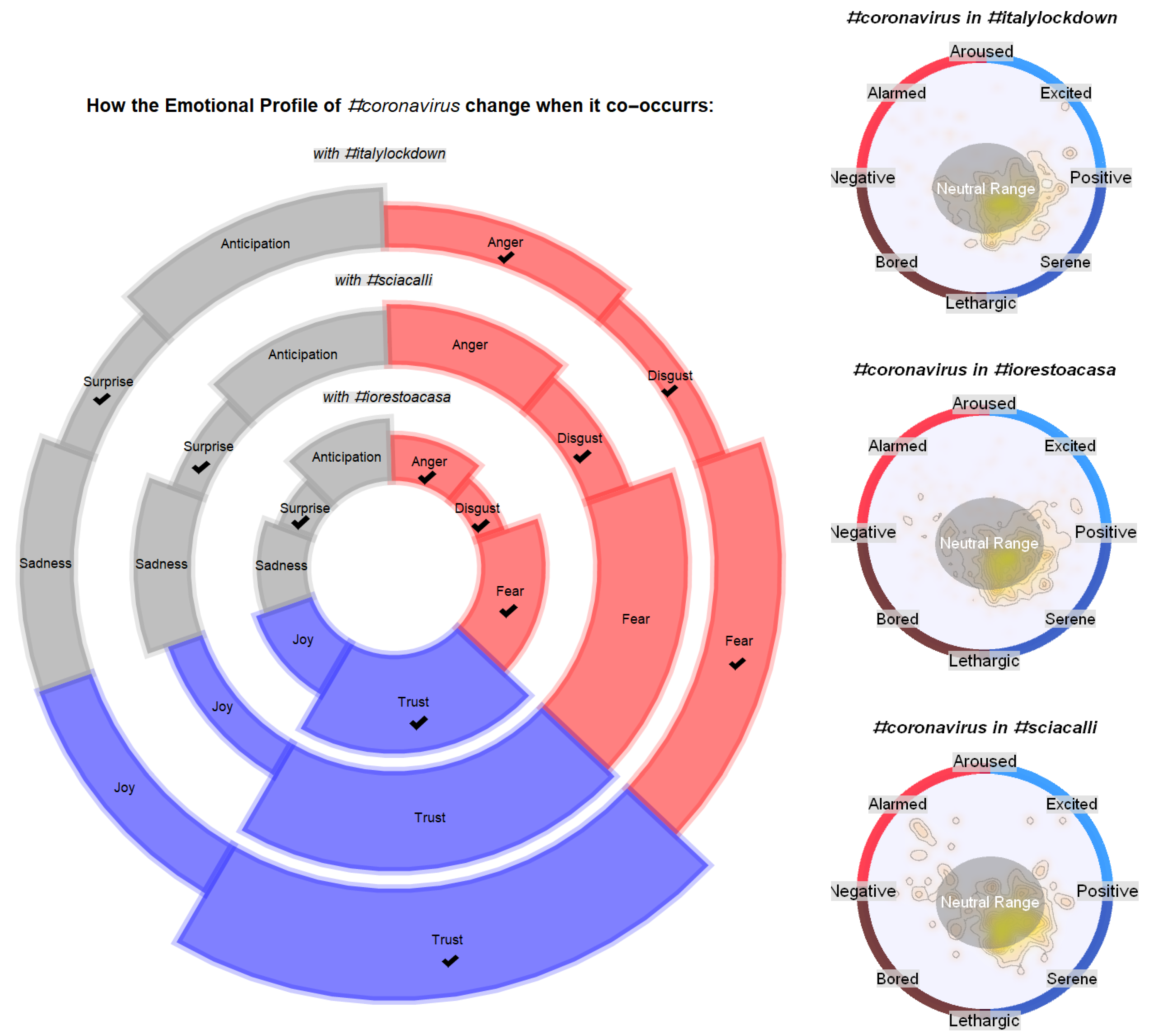 Bdcc 04 00014 g005 Bdcc 04 00014 g005