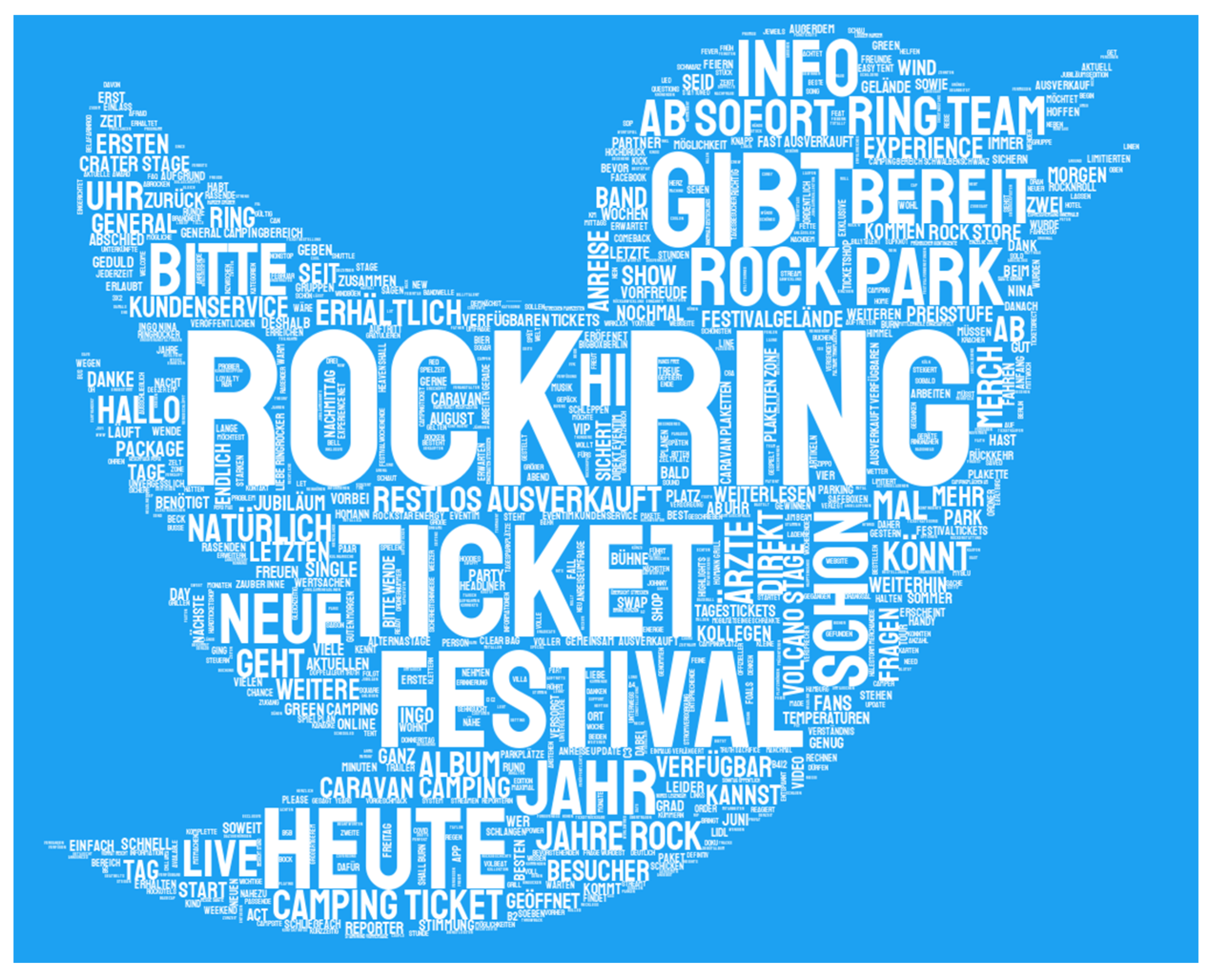 Bdcc 04 00021 g003 Bdcc 04 00021 g003