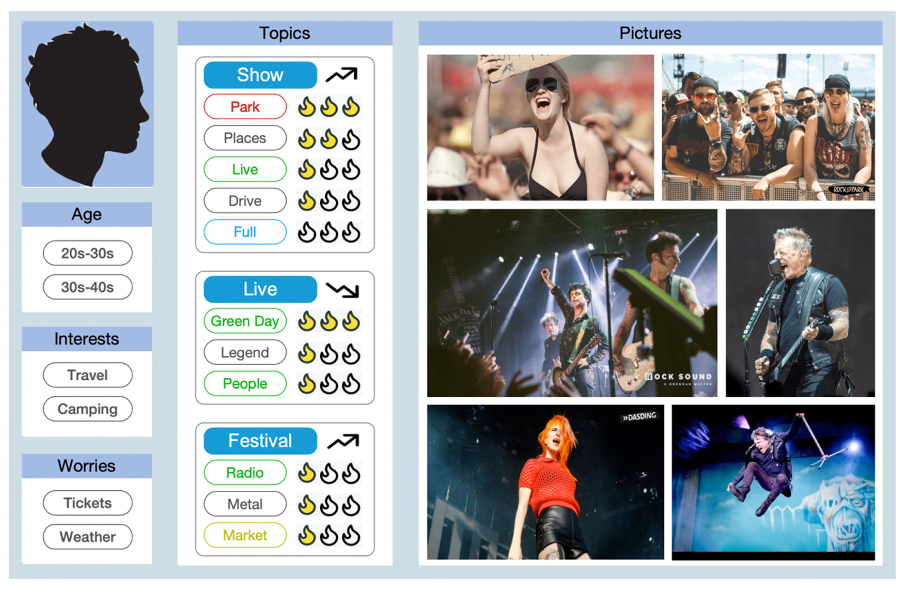 Bdcc 04 00021 g004 Bdcc 04 00021 g004