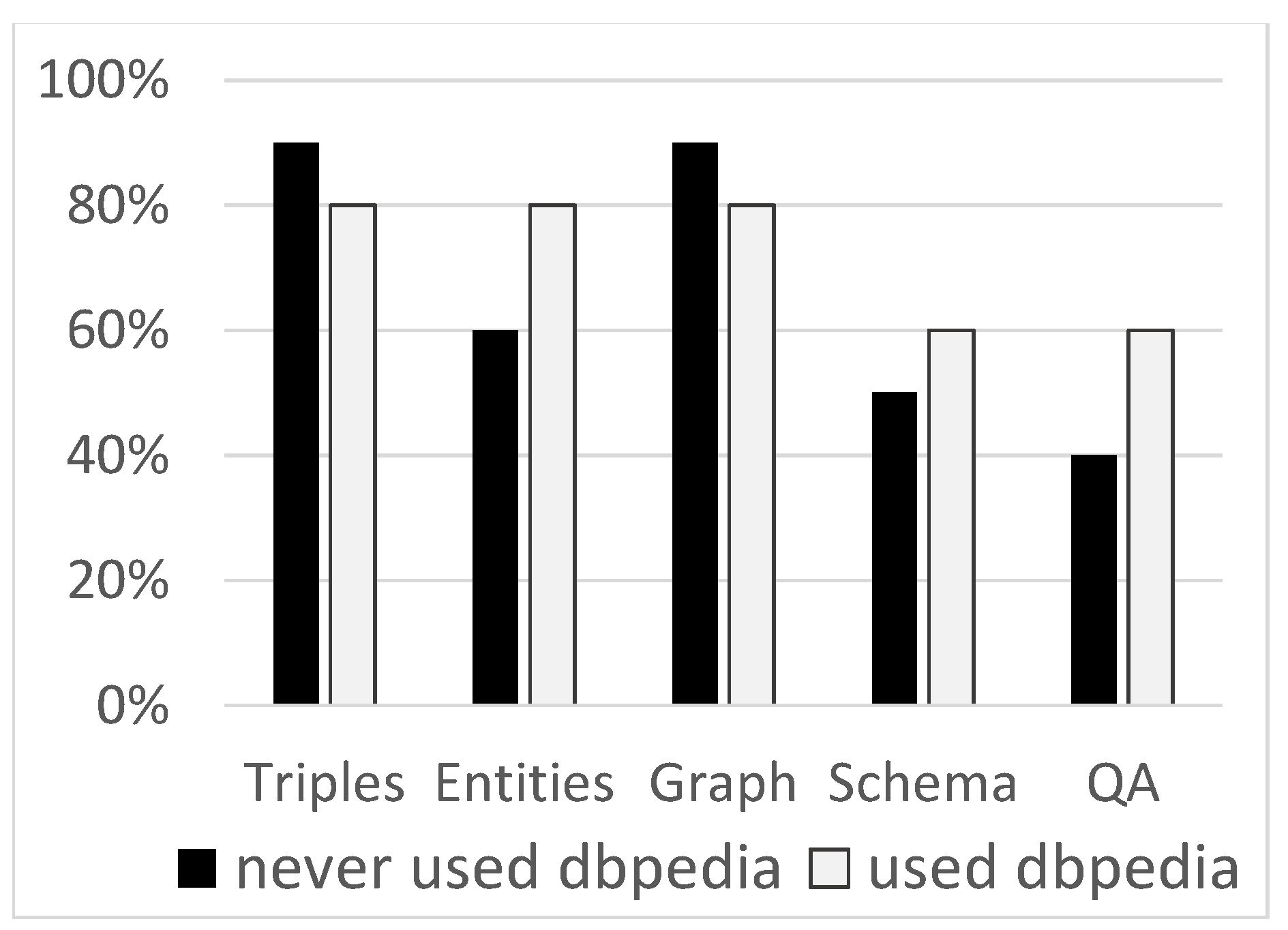 Bdcc 04 00022 g010 Bdcc 04 00022 g010
