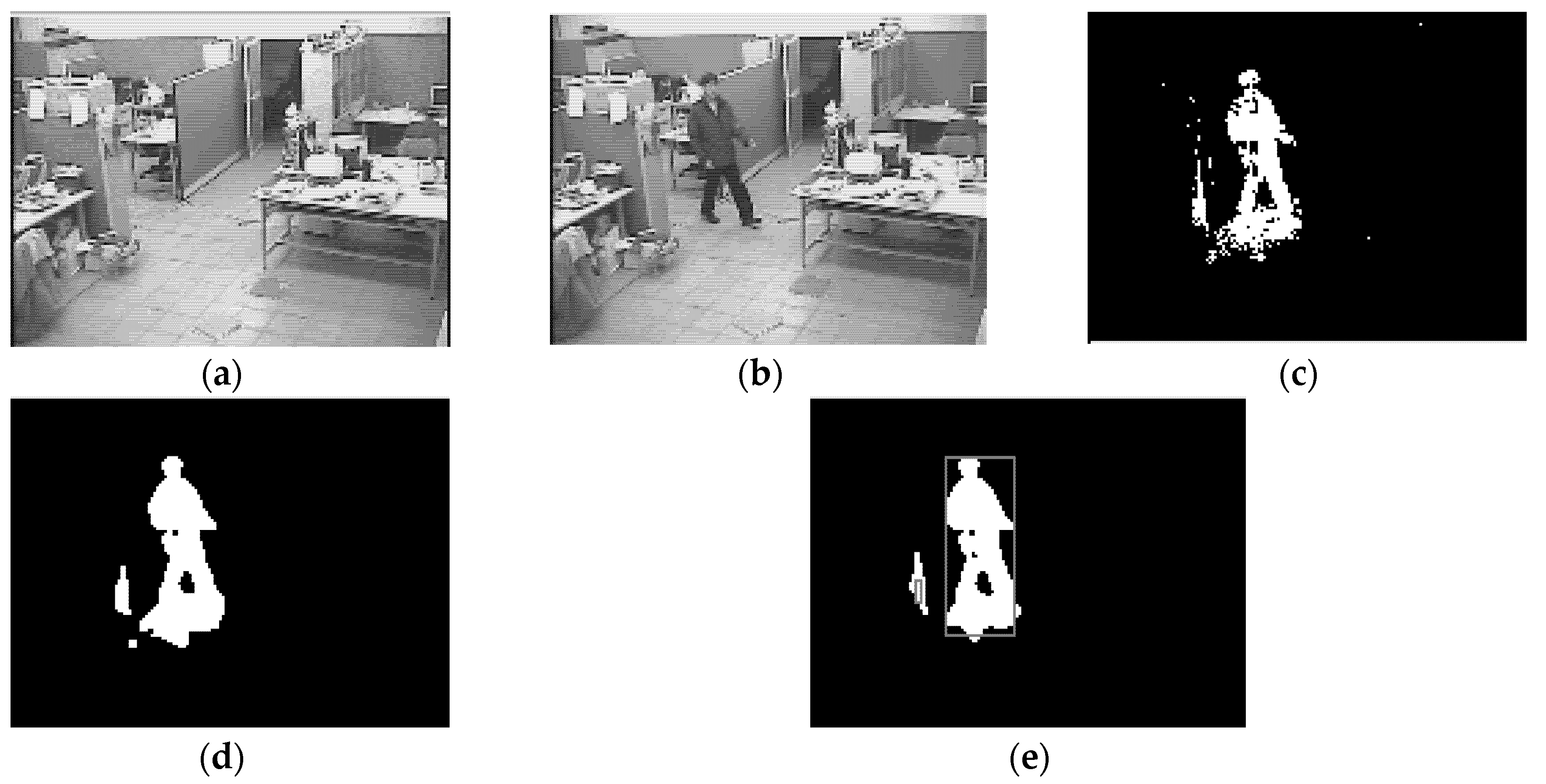 Bdcc 04 00027 g004 Bdcc 04 00027 g004