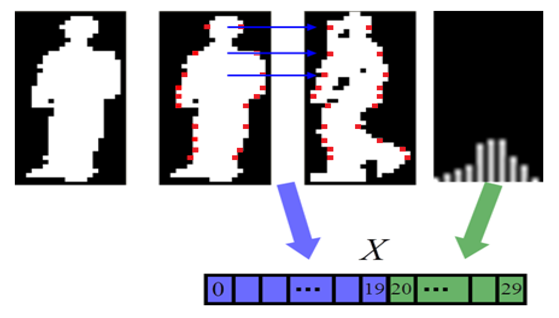 Bdcc 04 00027 g005 Bdcc 04 00027 g005