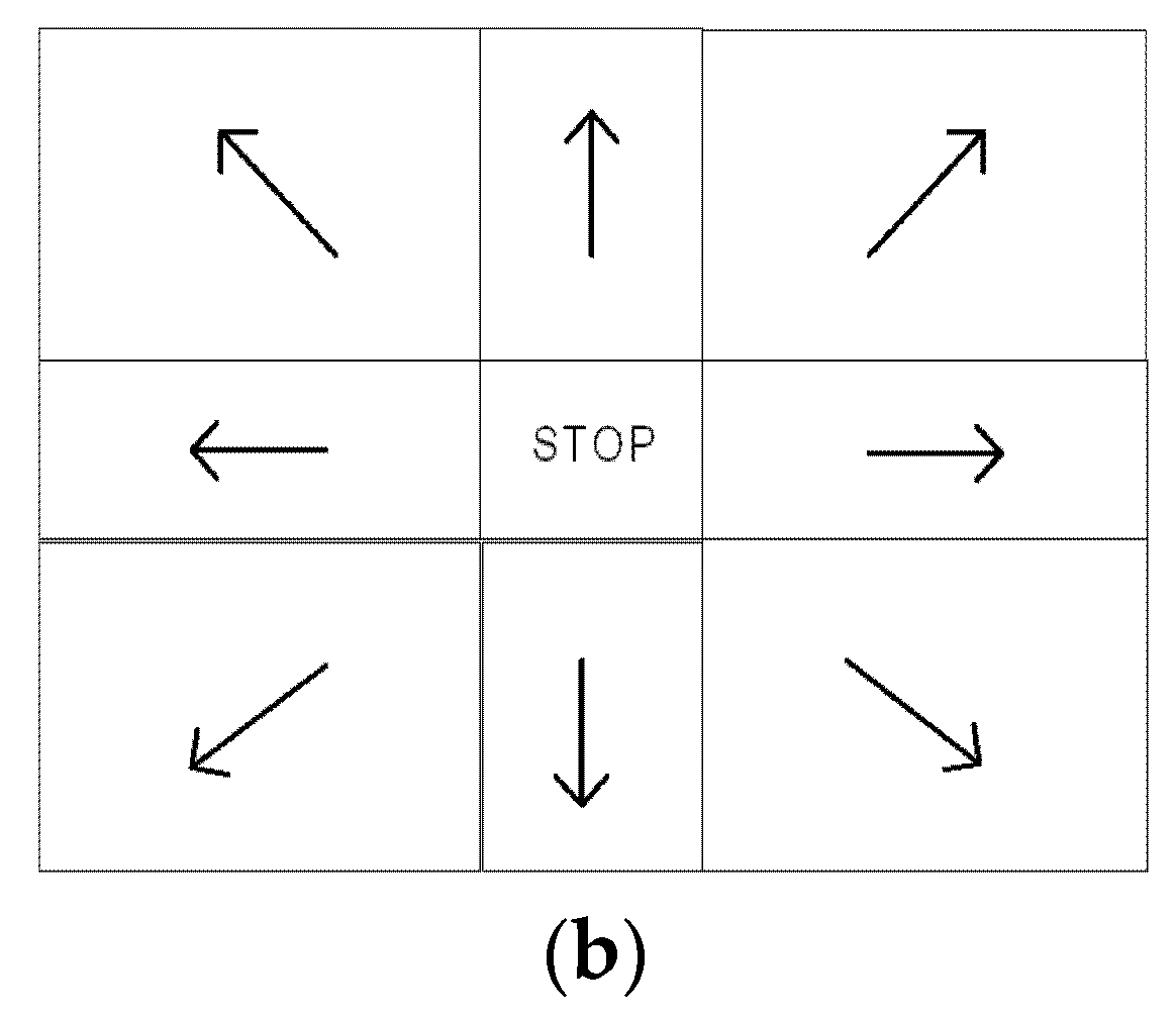 Bdcc 04 00027 g014b Bdcc 04 00027 g014b