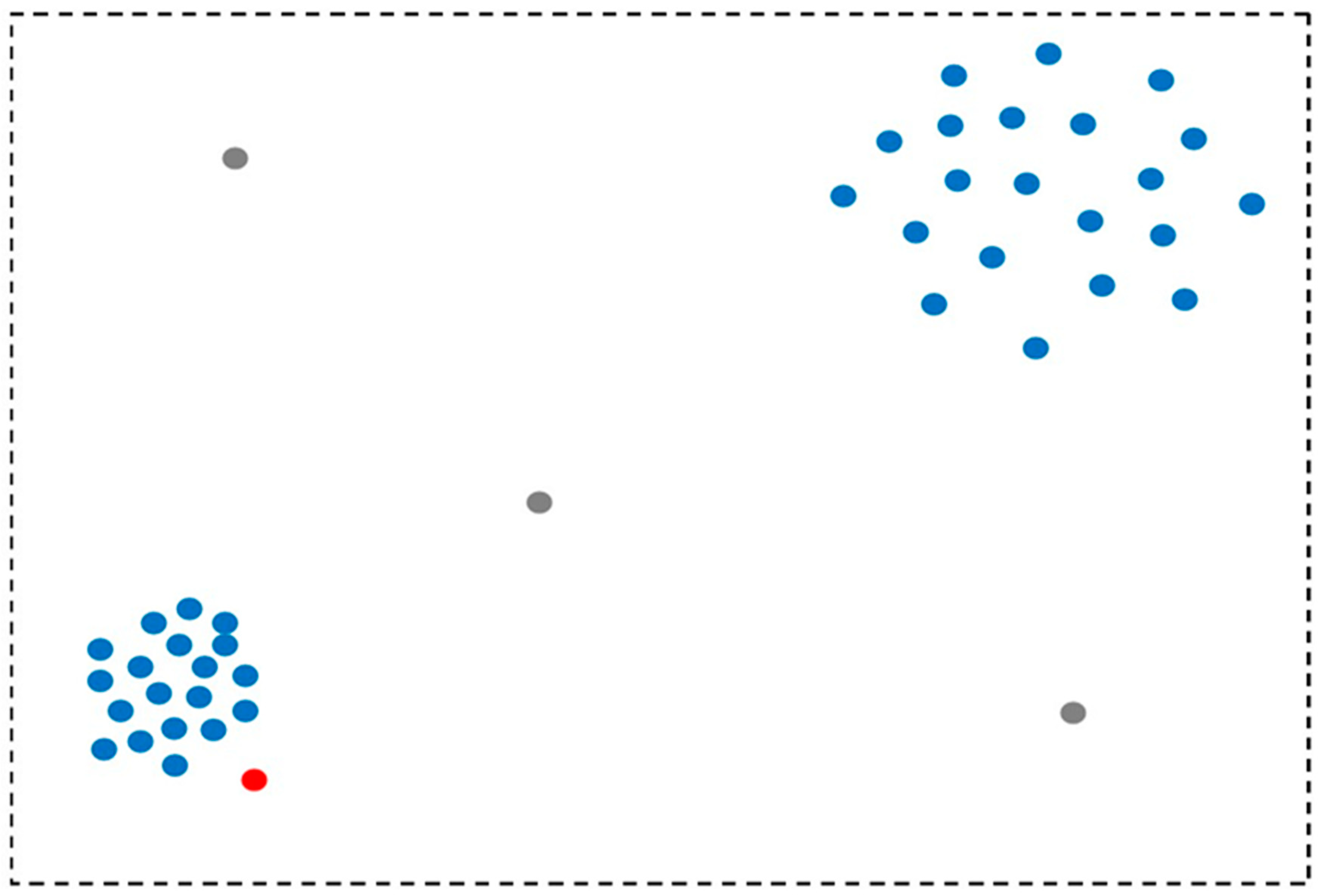 Outliers Be Outlying – Too Young, Too Old, Too Cheap, Too New, All Affect  League Position