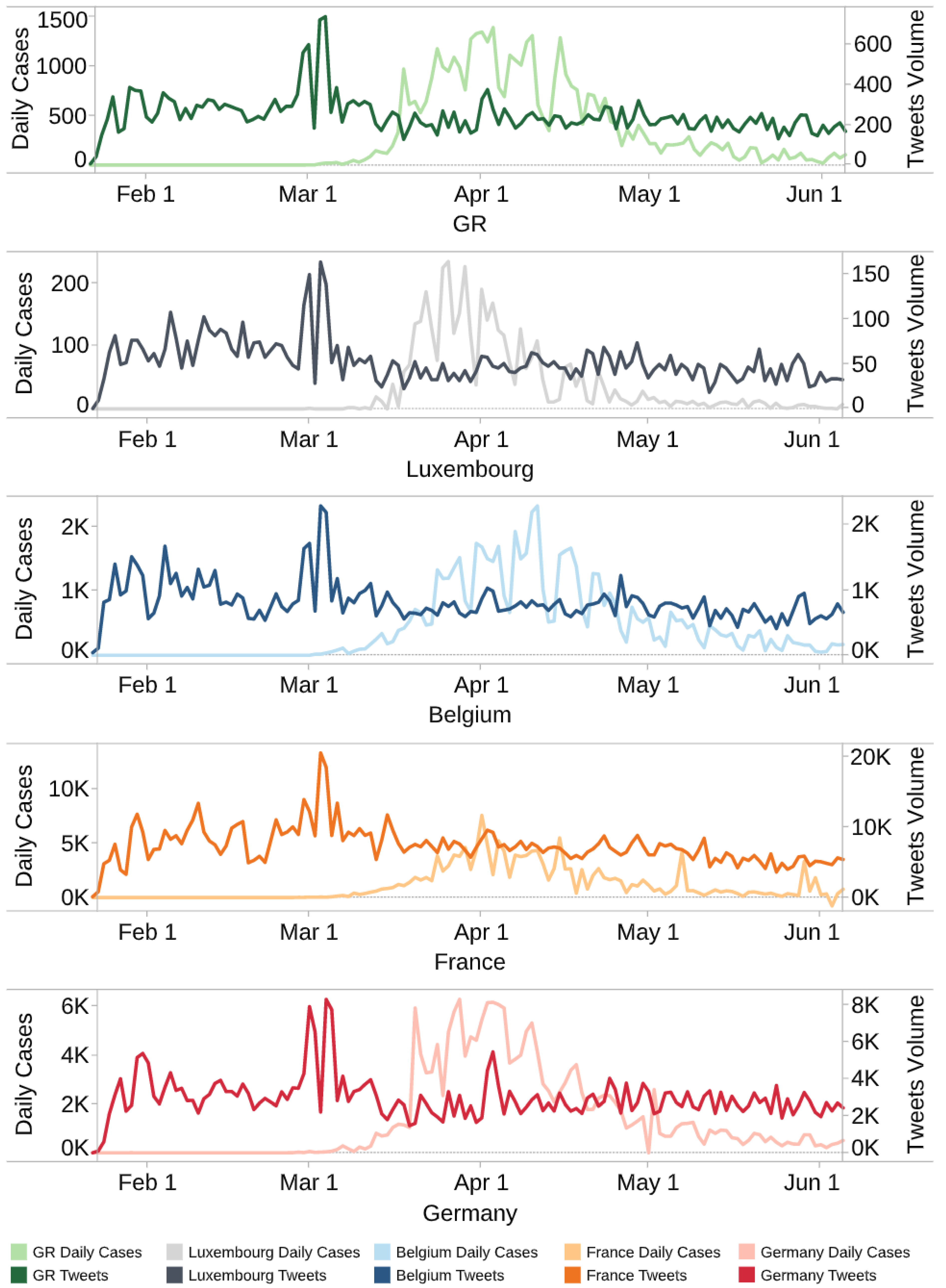 Bdcc 05 00005 g002 Bdcc 05 00005 g002