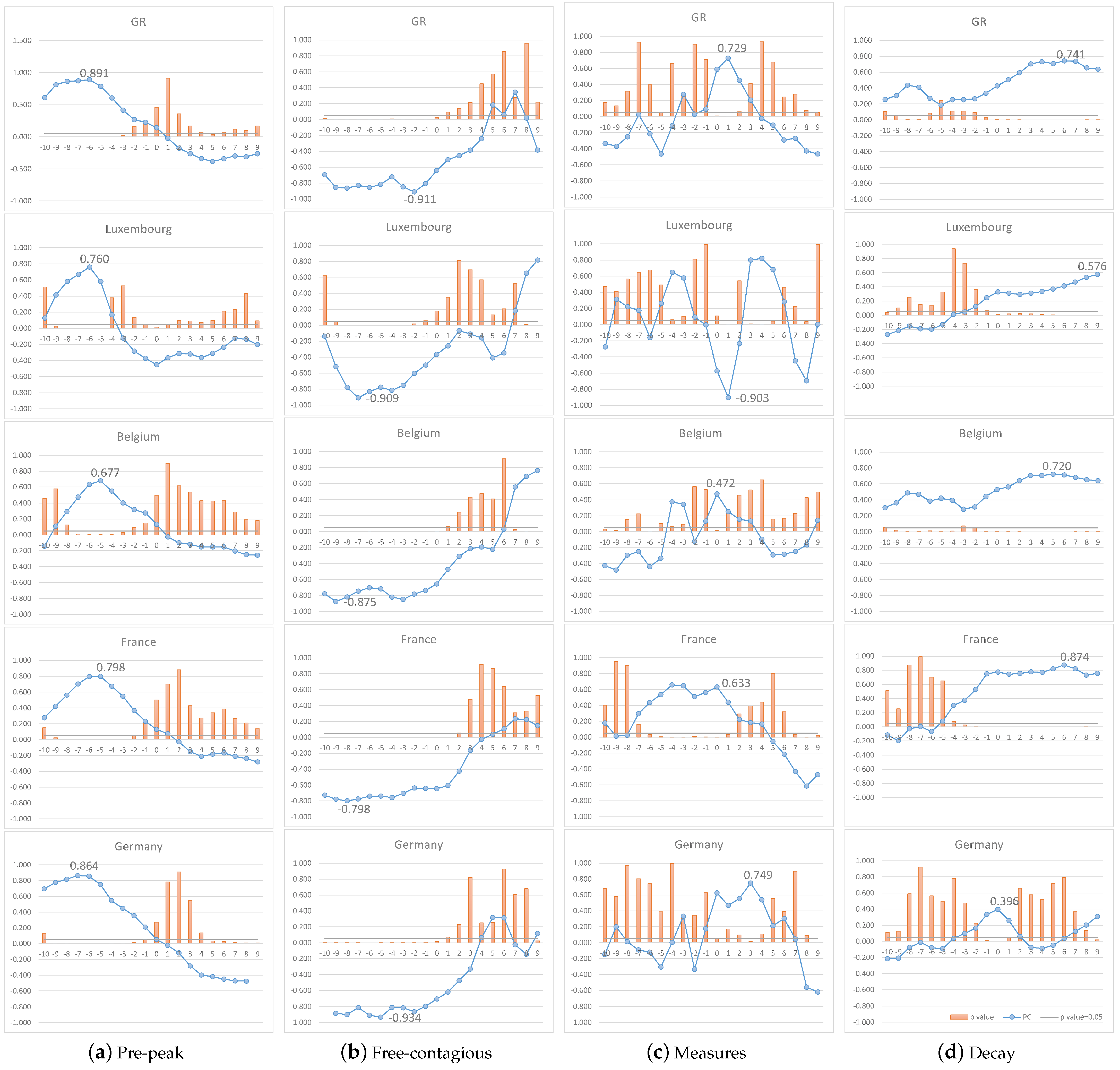 Bdcc 05 00005 g005 Bdcc 05 00005 g005