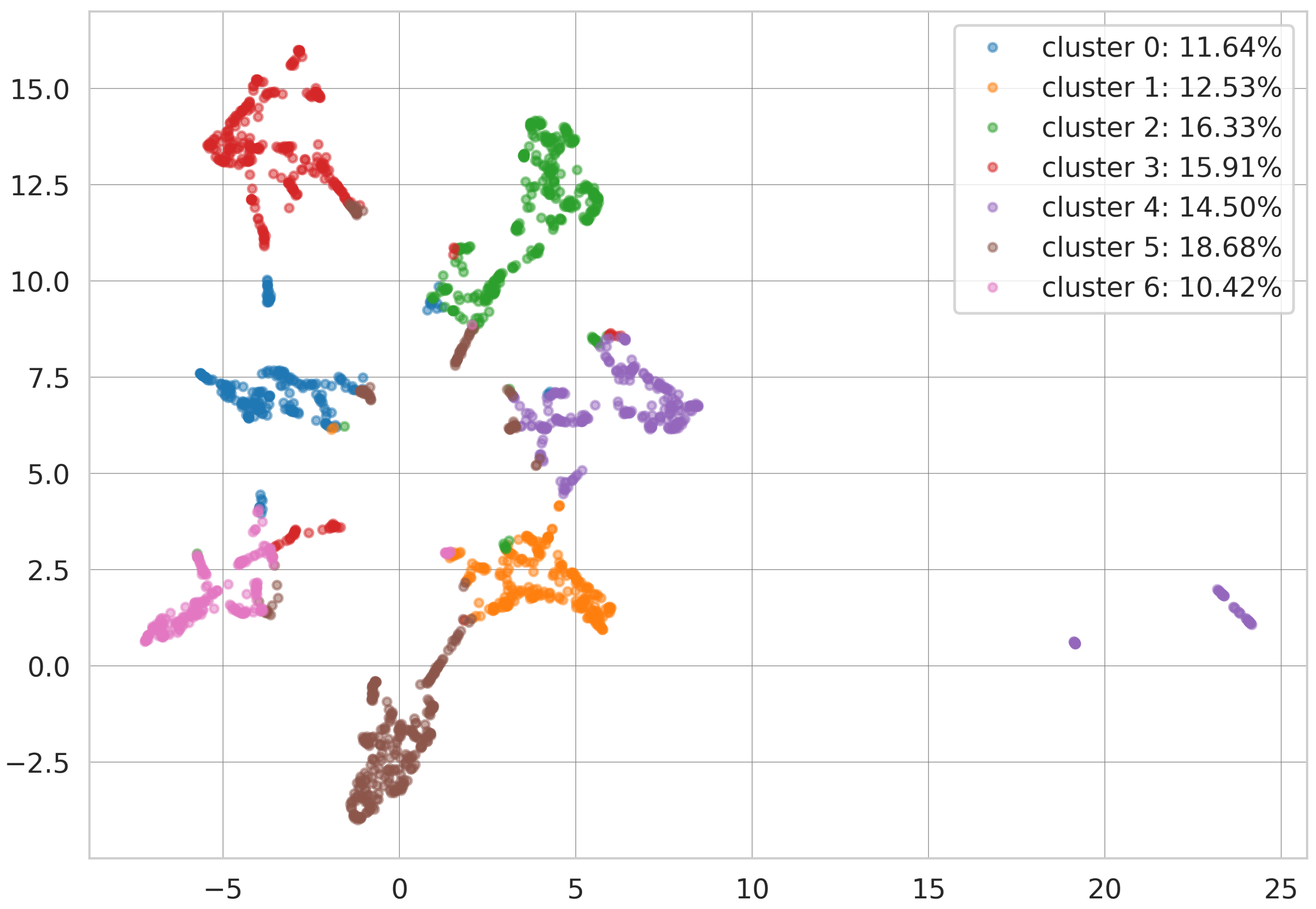 Bdcc 05 00005 g007 Bdcc 05 00005 g007