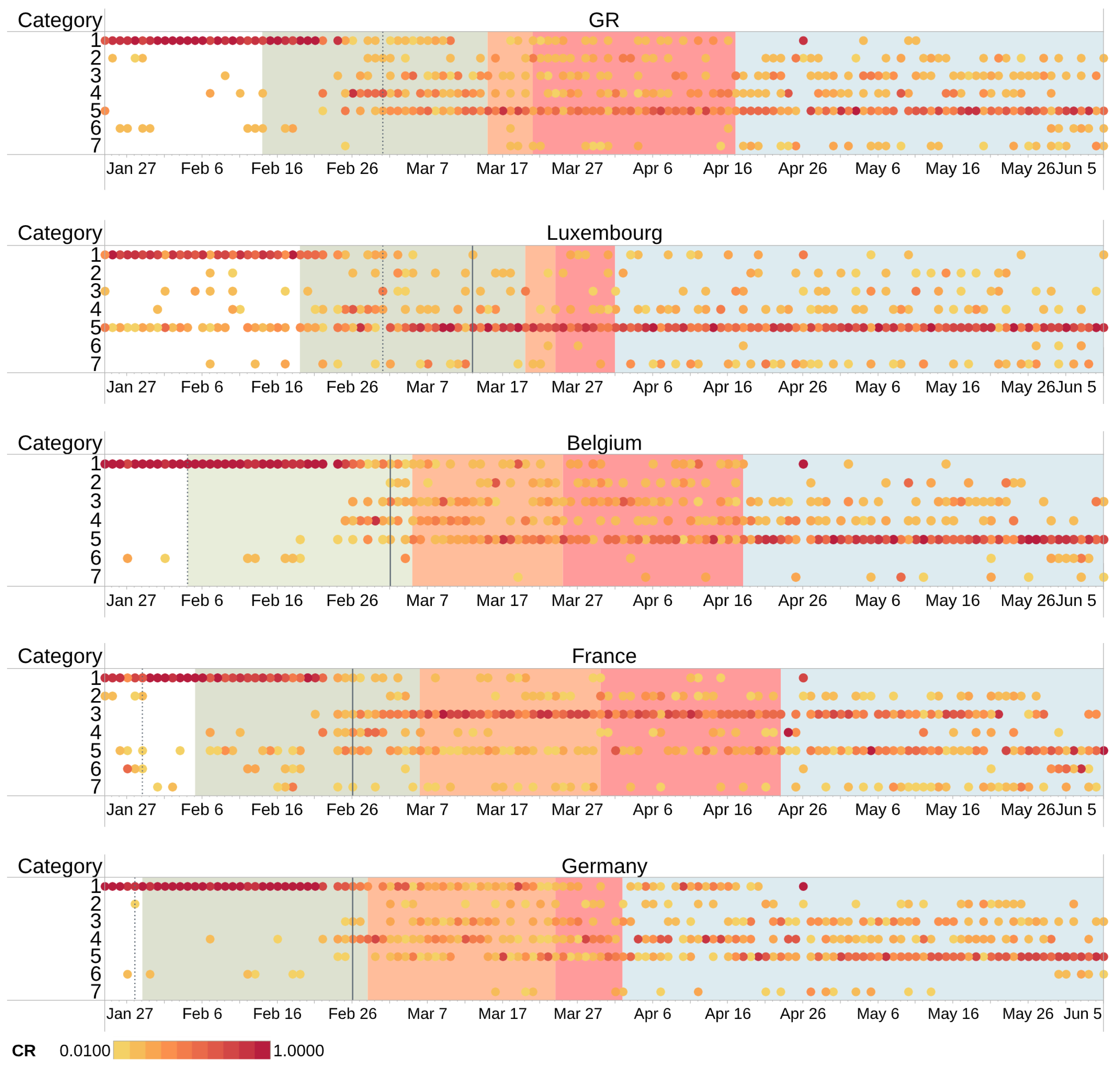Bdcc 05 00005 g008 Bdcc 05 00005 g008