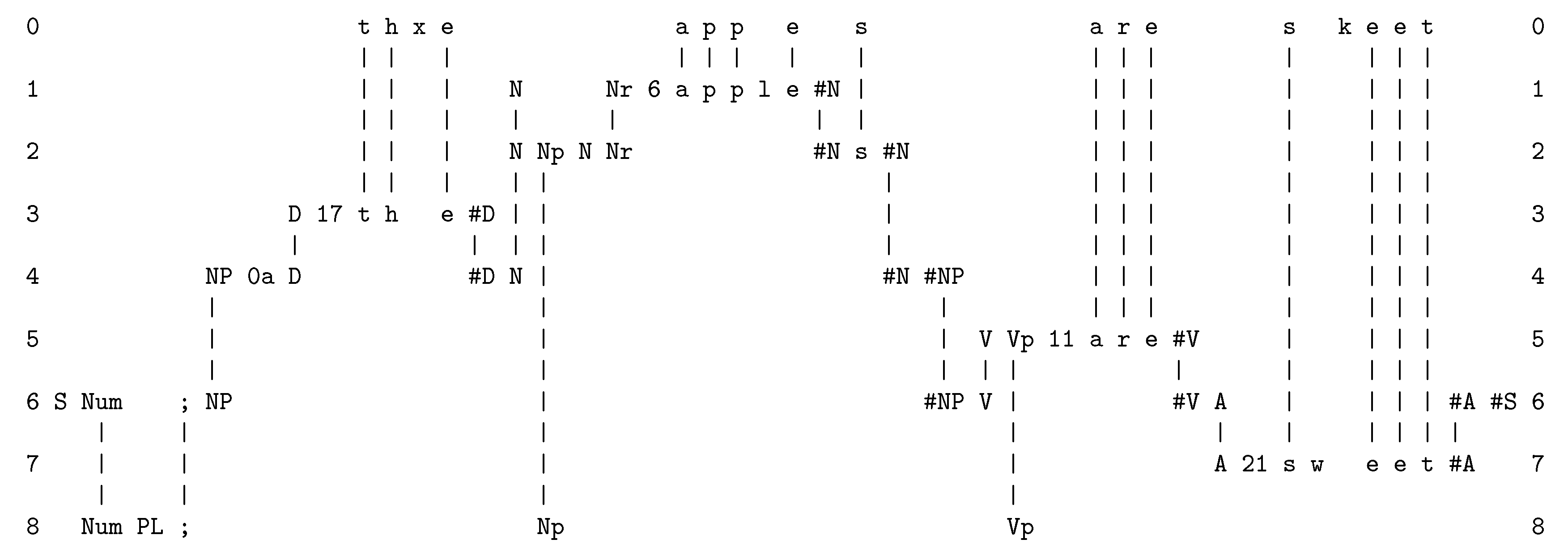 Bdcc 05 00007 g001 Bdcc 05 00007 g001