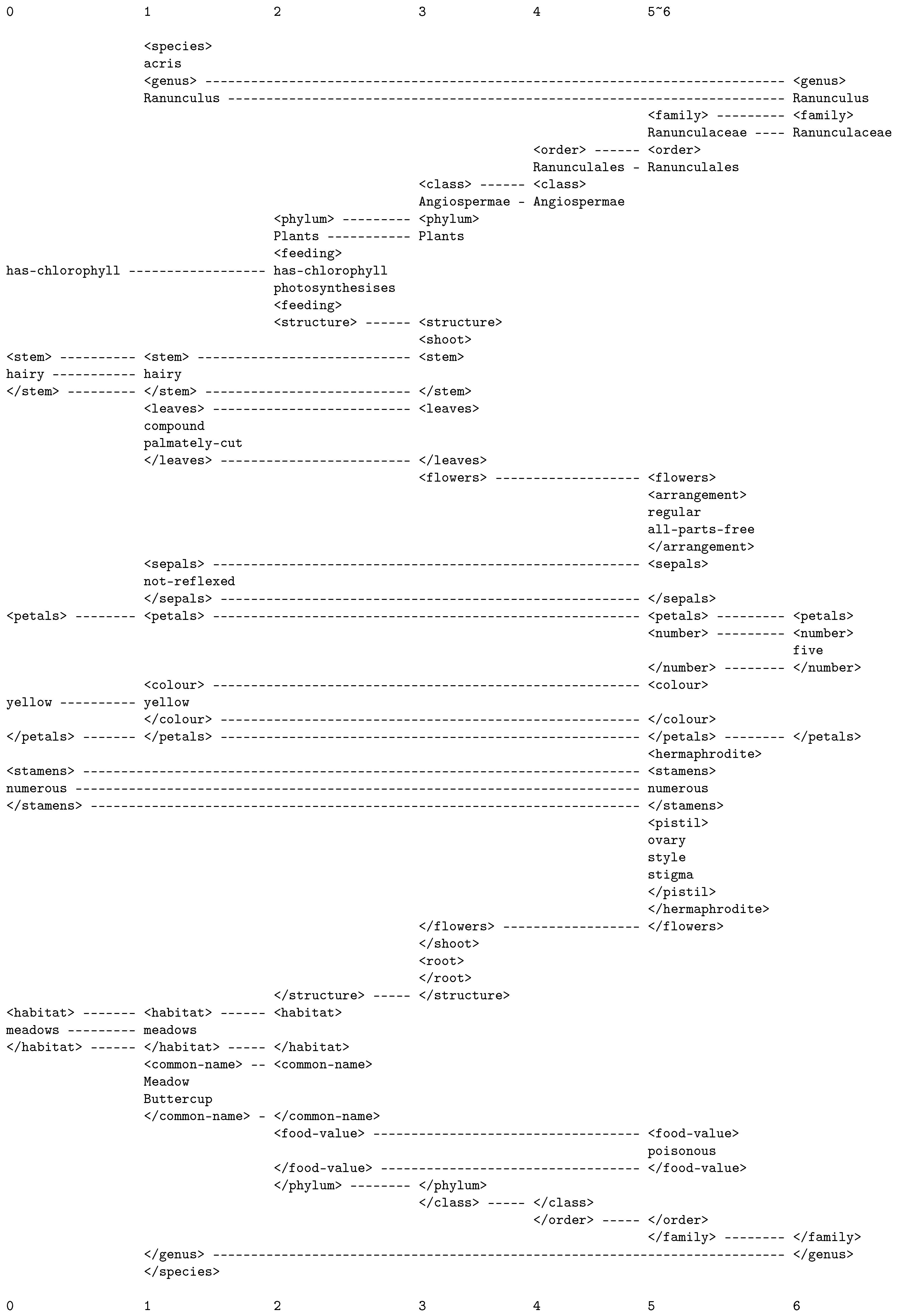 Bdcc 05 00007 g003 Bdcc 05 00007 g003