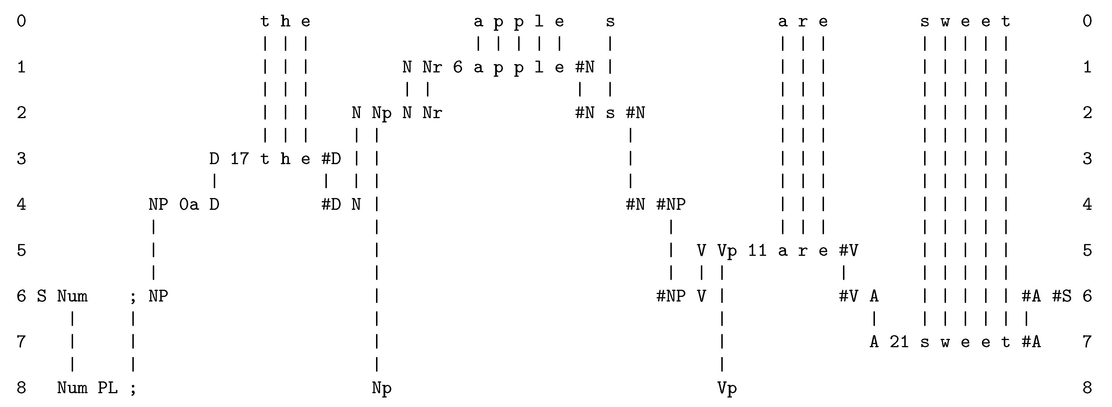 Bdcc 05 00007 g0a2 Bdcc 05 00007 g0a2