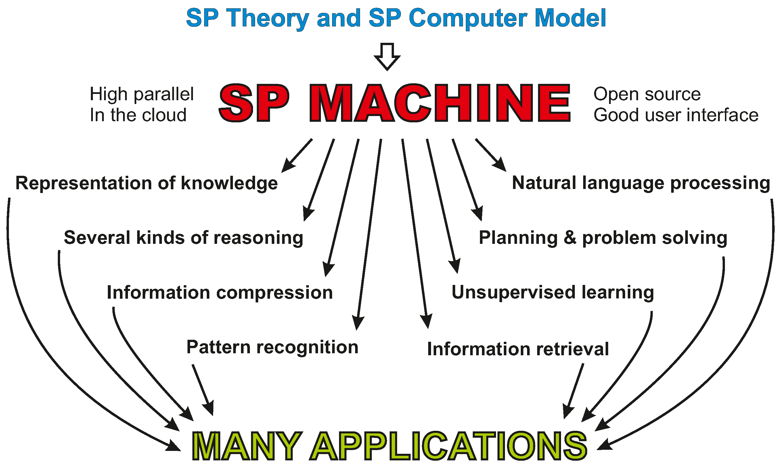 Bdcc 05 00007 g0a4 Bdcc 05 00007 g0a4