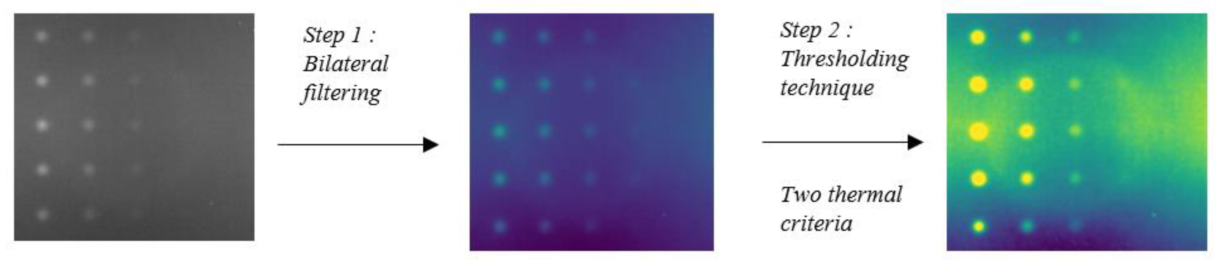 Bdcc 05 00009 g006 Bdcc 05 00009 g006